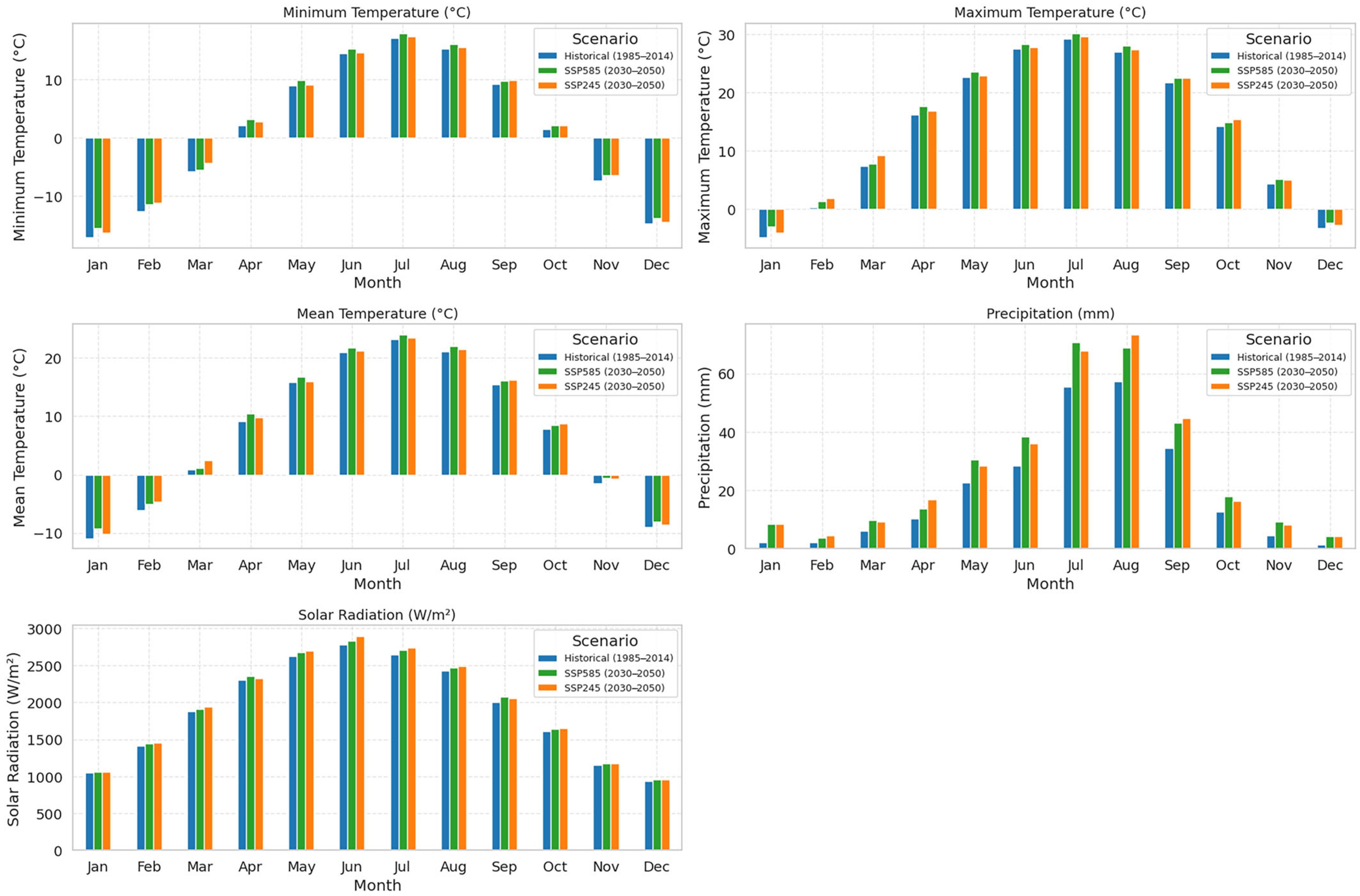 Remotesensing 17 03402 g003