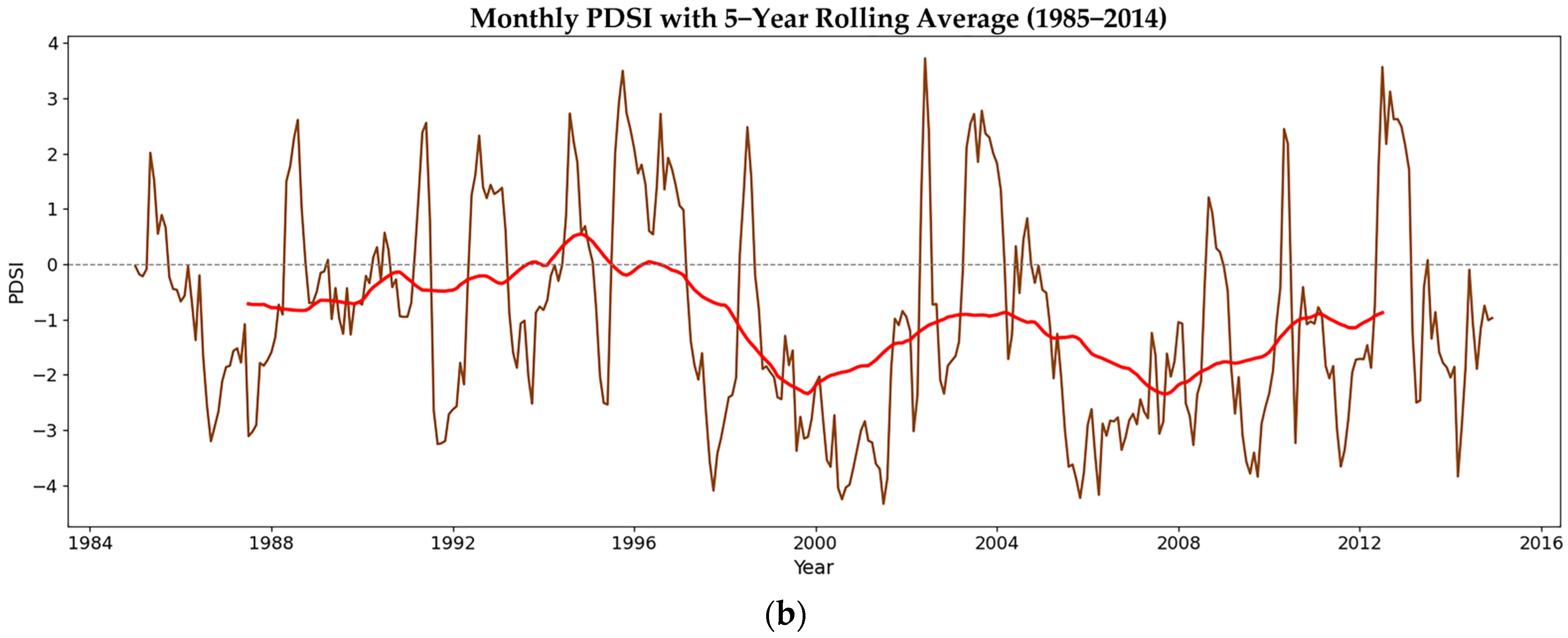 Remotesensing 17 03402 g005b