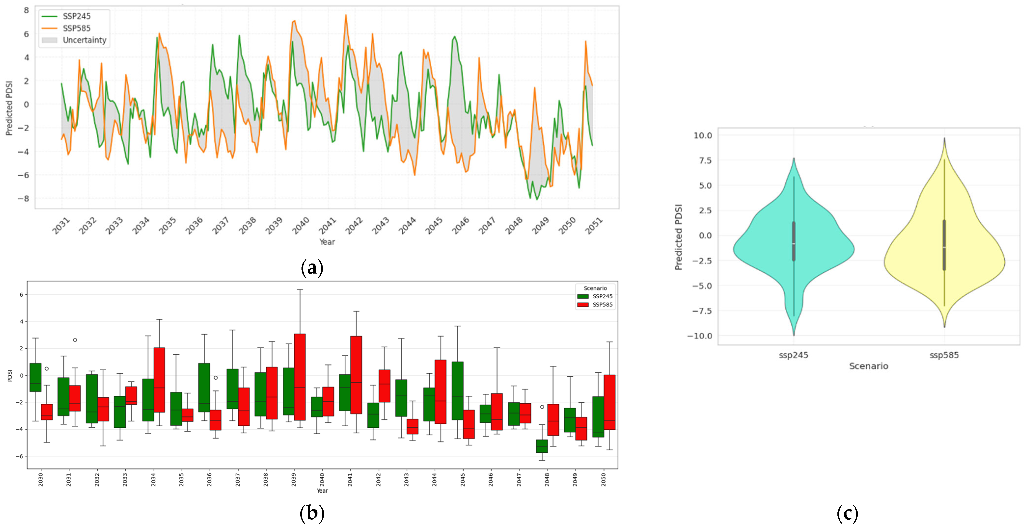 Remotesensing 17 03402 g011