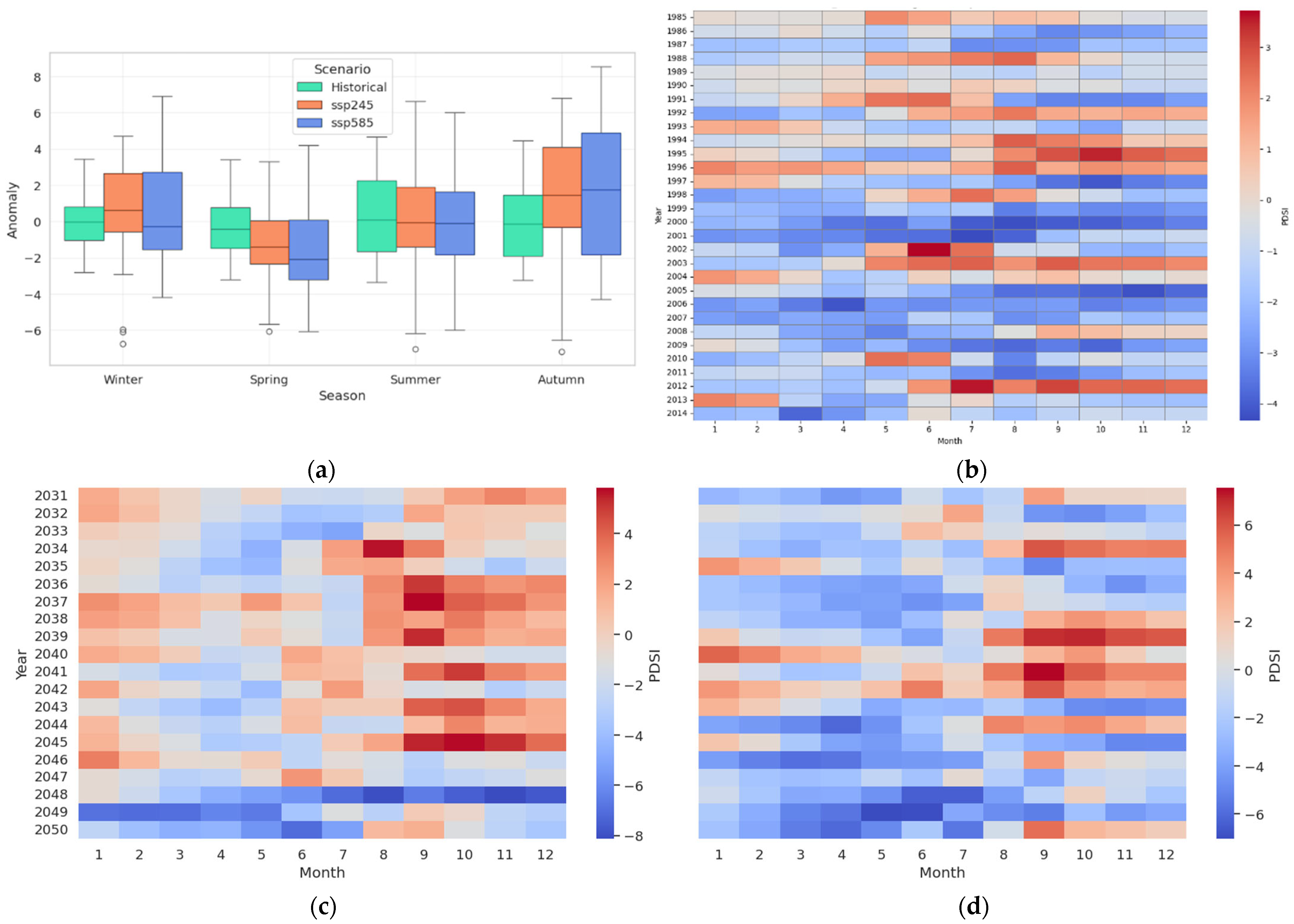 Remotesensing 17 03402 g012