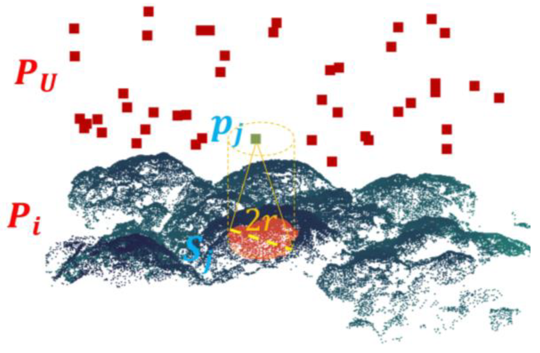 Remotesensing 17 03403 g003