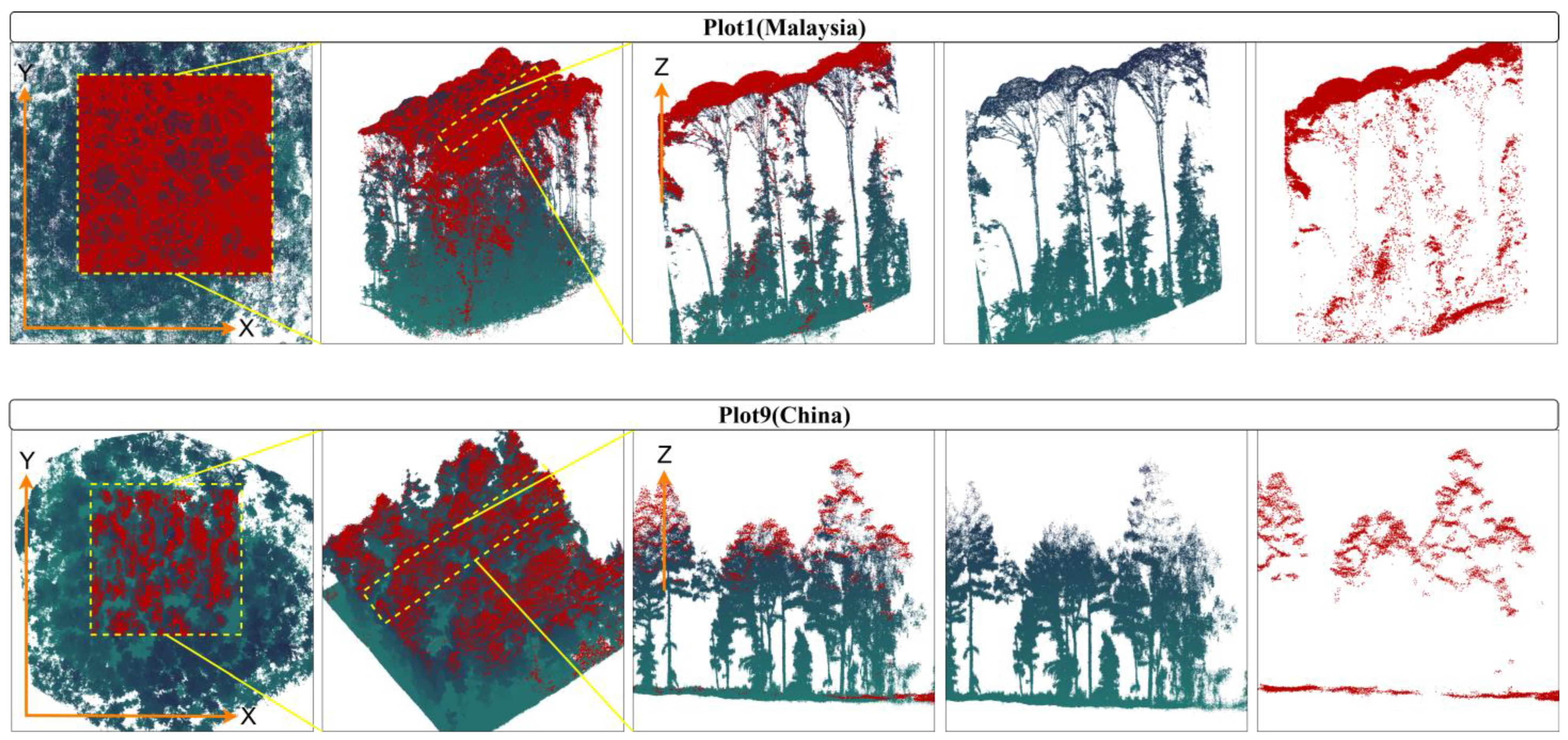 Remotesensing 17 03403 g004
