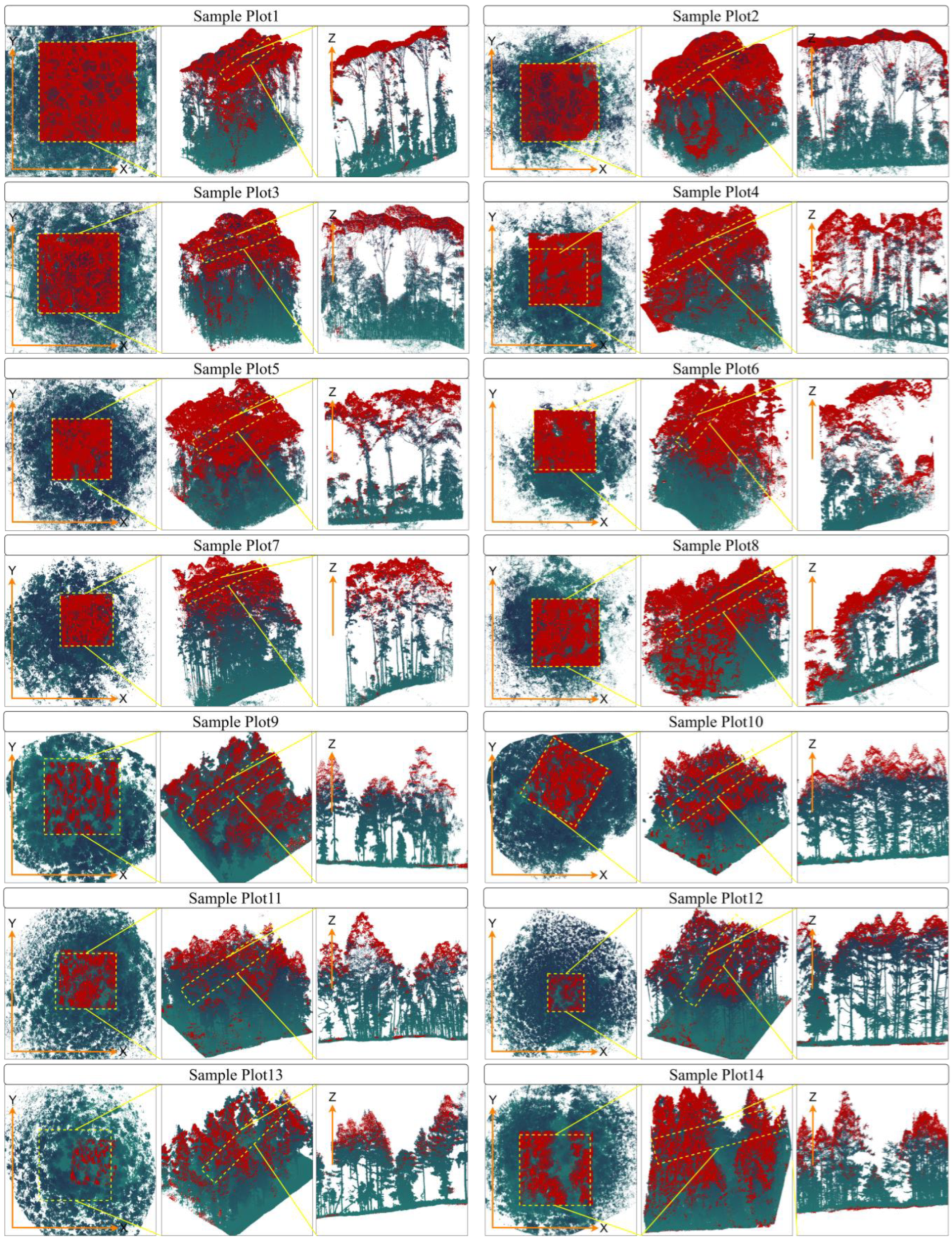 Remotesensing 17 03403 g0a1