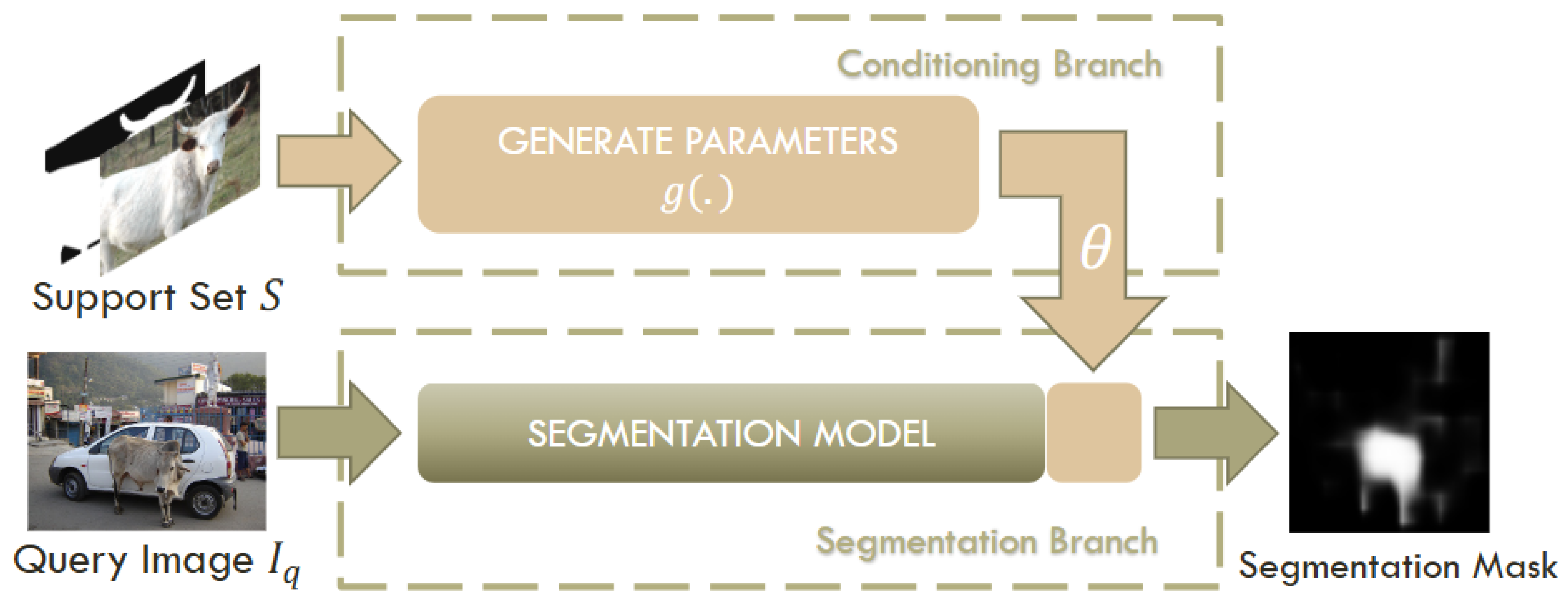 Remotesensing 17 03404 g002