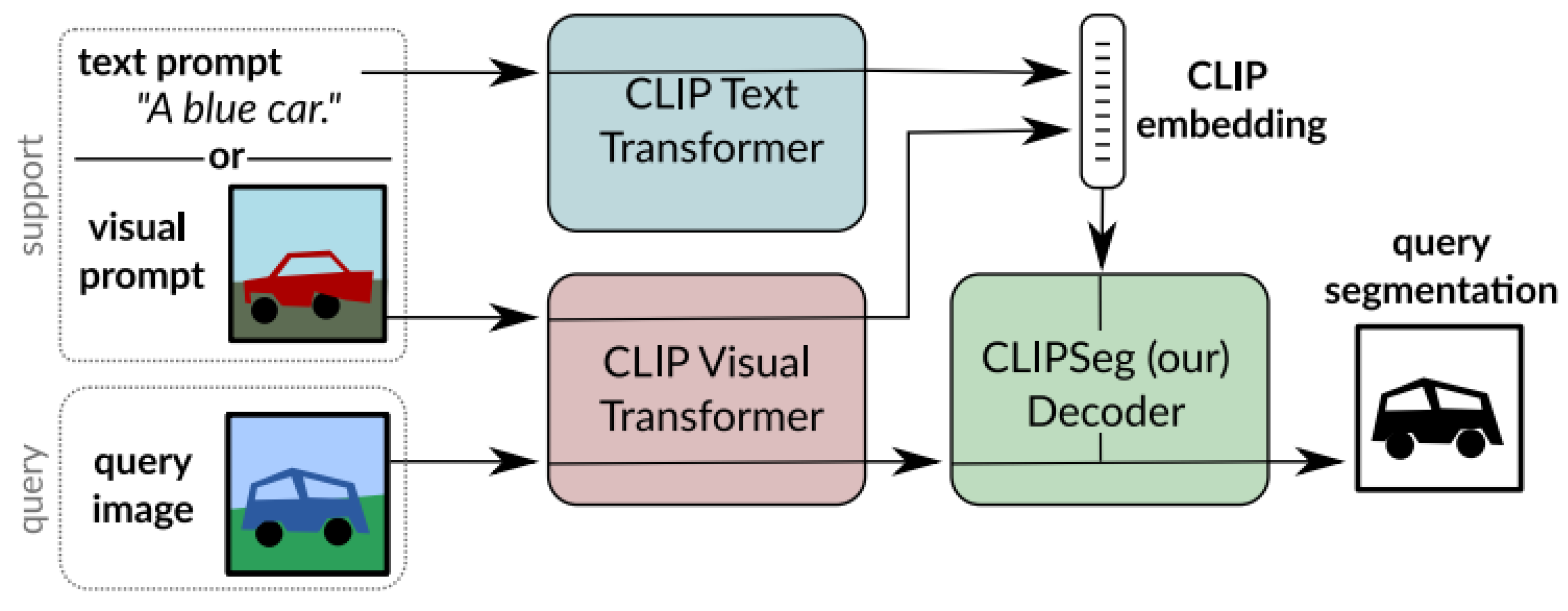 Remotesensing 17 03404 g006