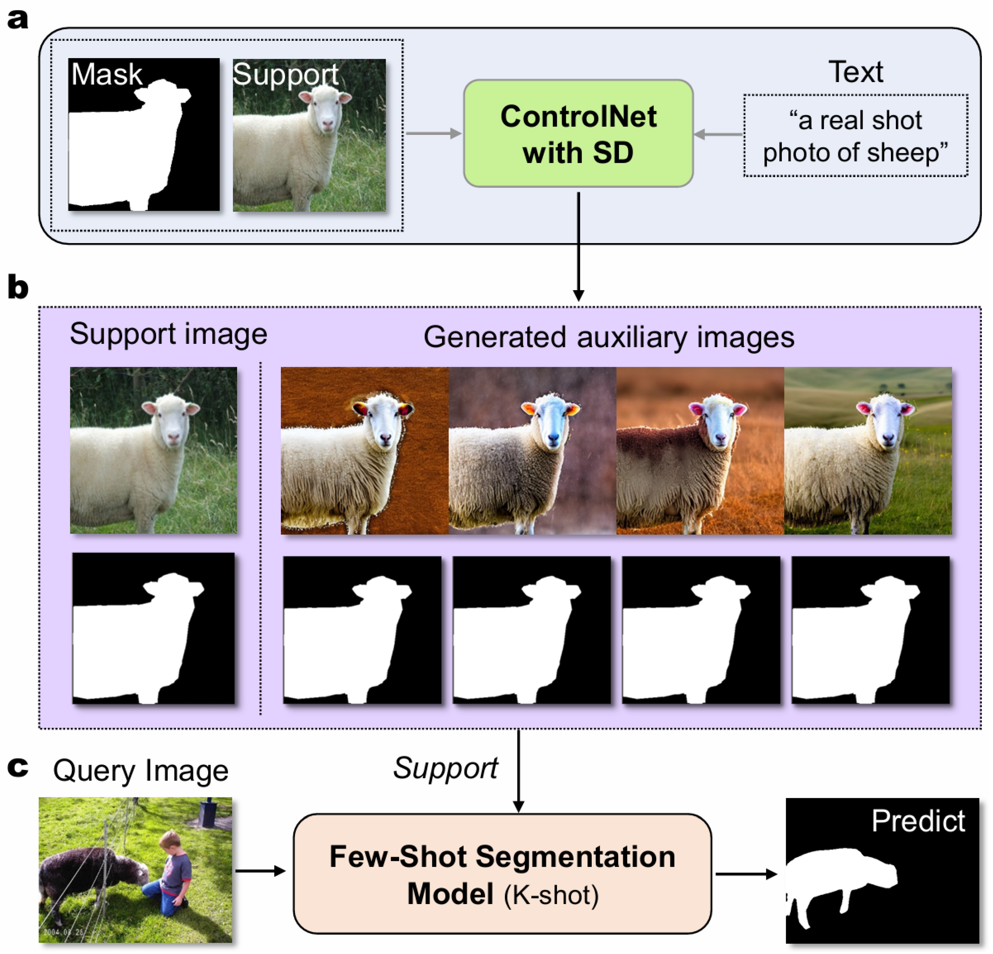 Remotesensing 17 03404 g007