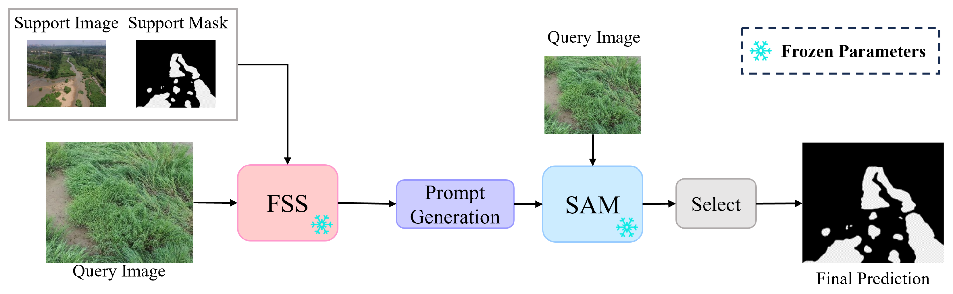 Remotesensing 17 03404 g012
