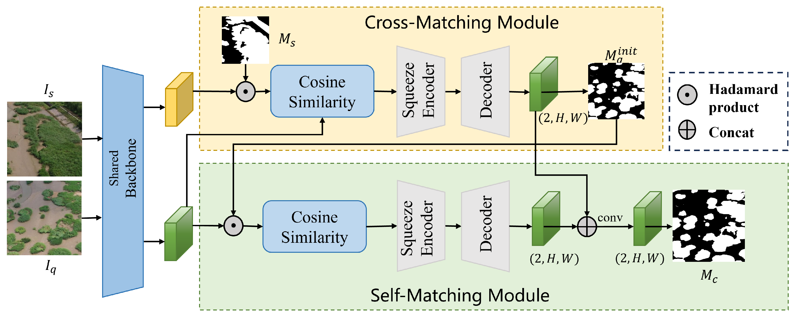 Remotesensing 17 03404 g013