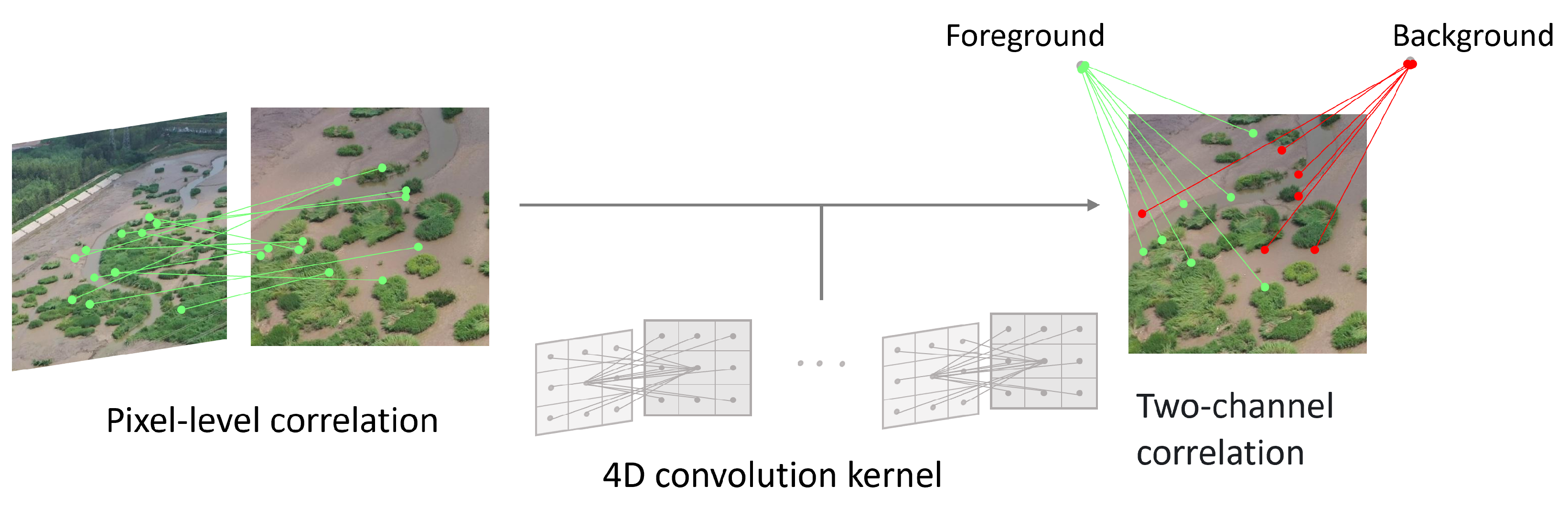 Remotesensing 17 03404 g014