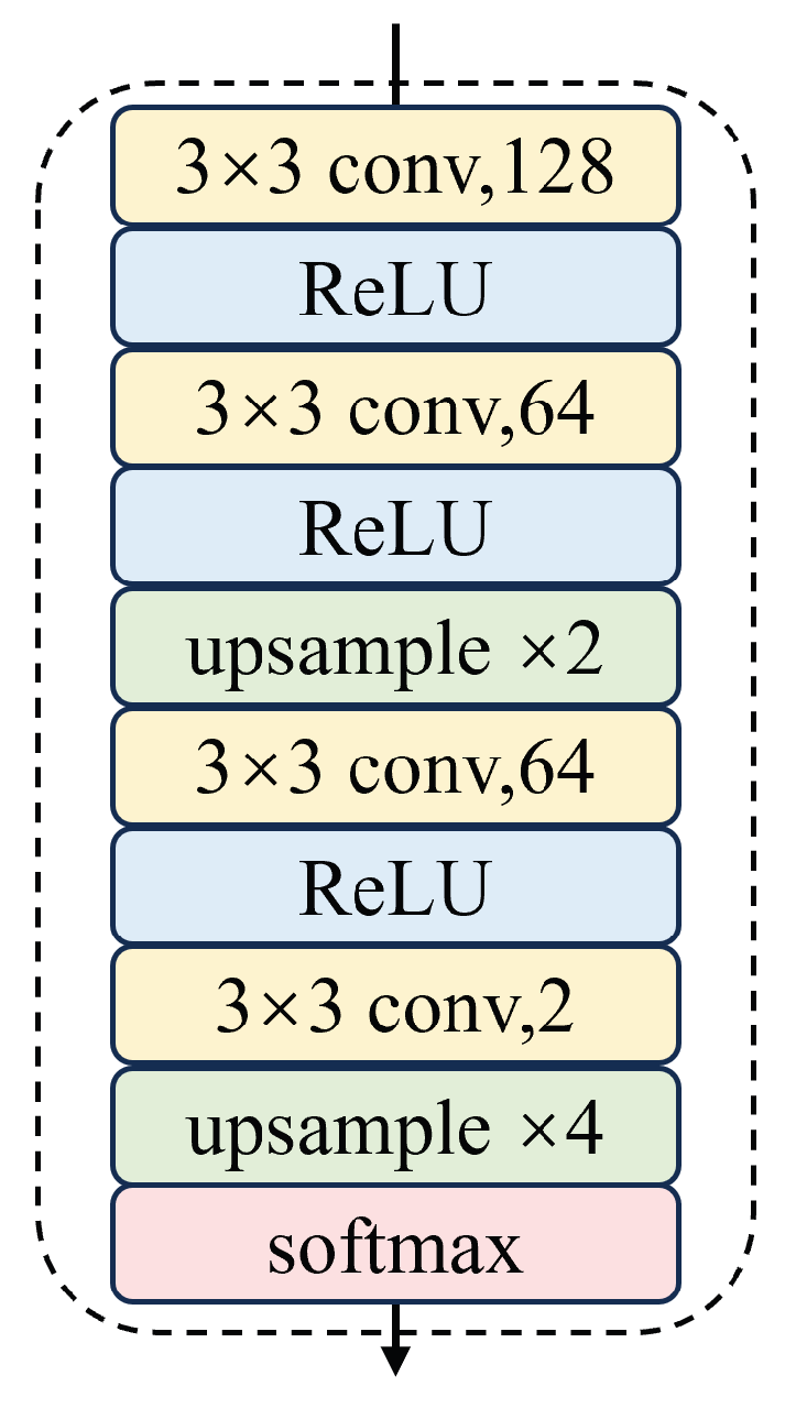 Remotesensing 17 03404 g015