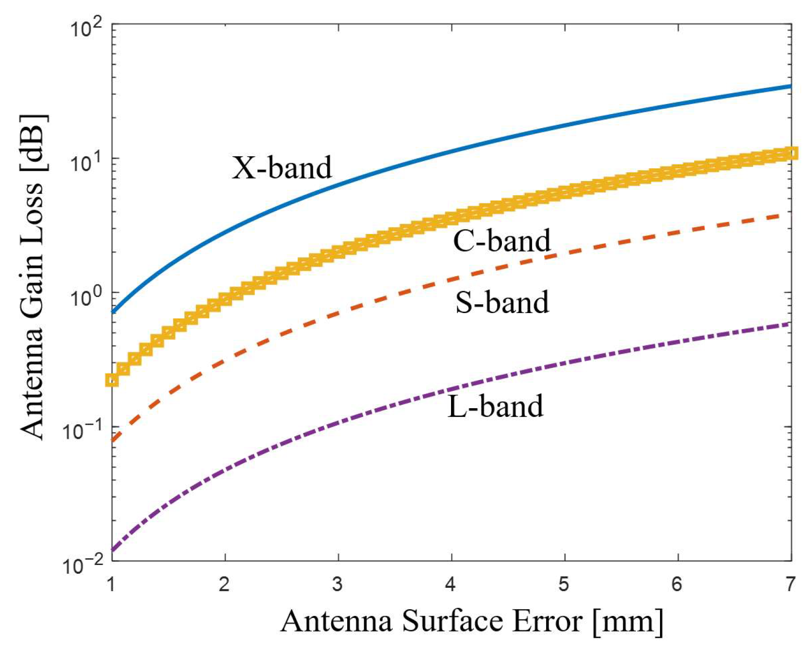 Remotesensing 17 03405 g004