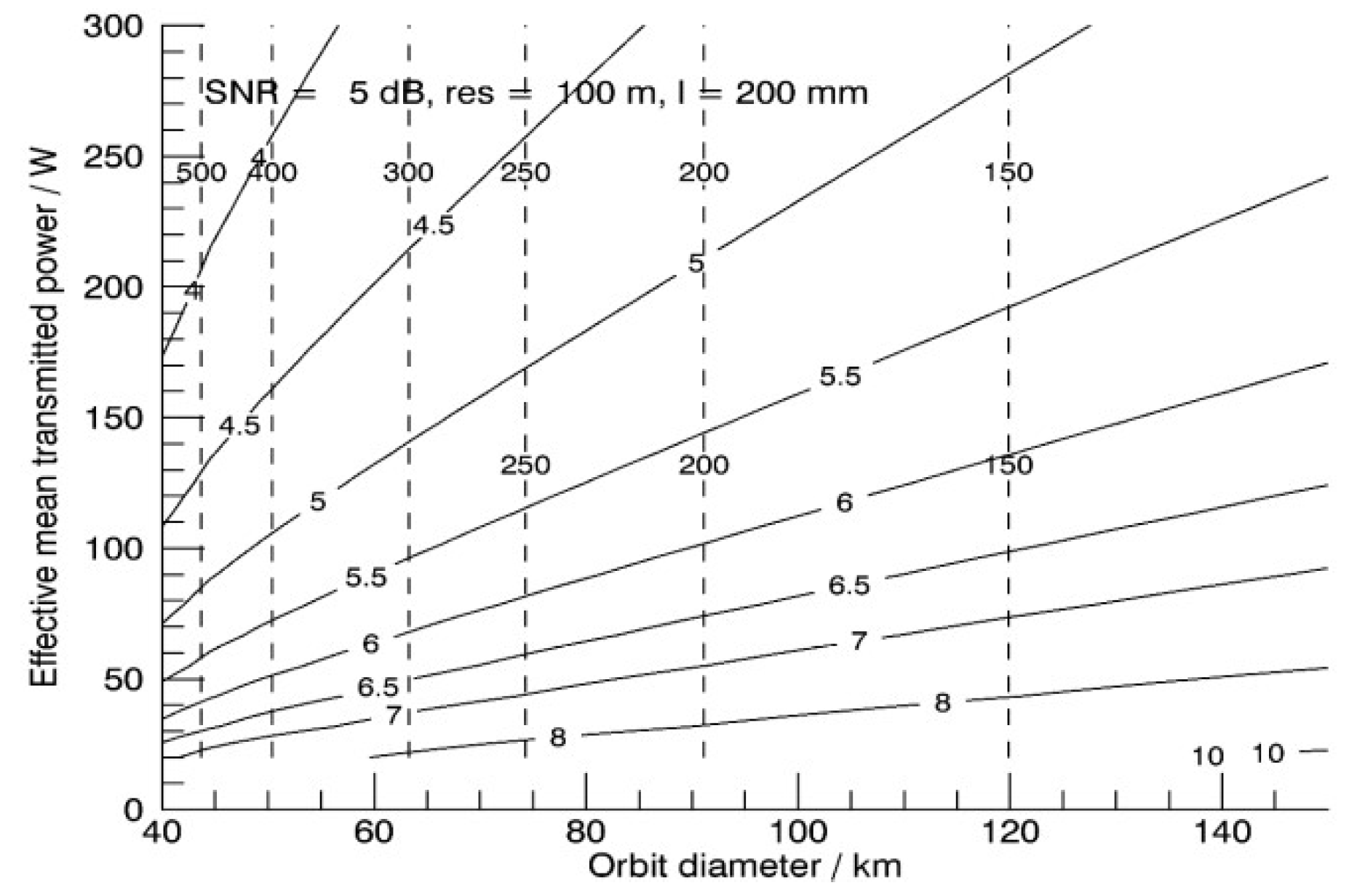 Remotesensing 17 03405 g005