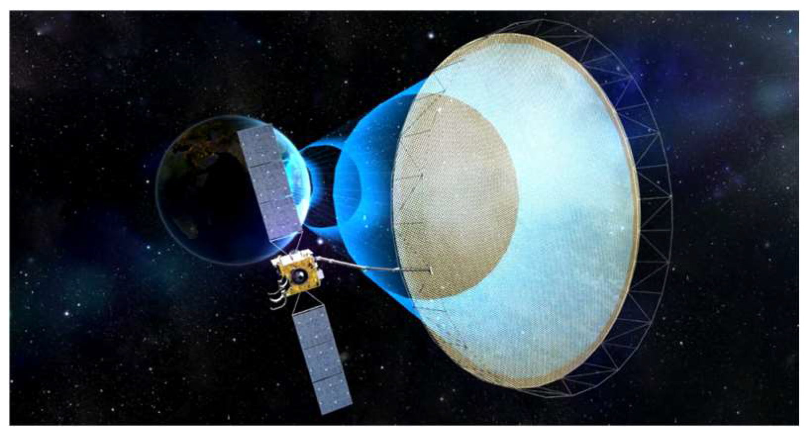 Remotesensing 17 03405 g007