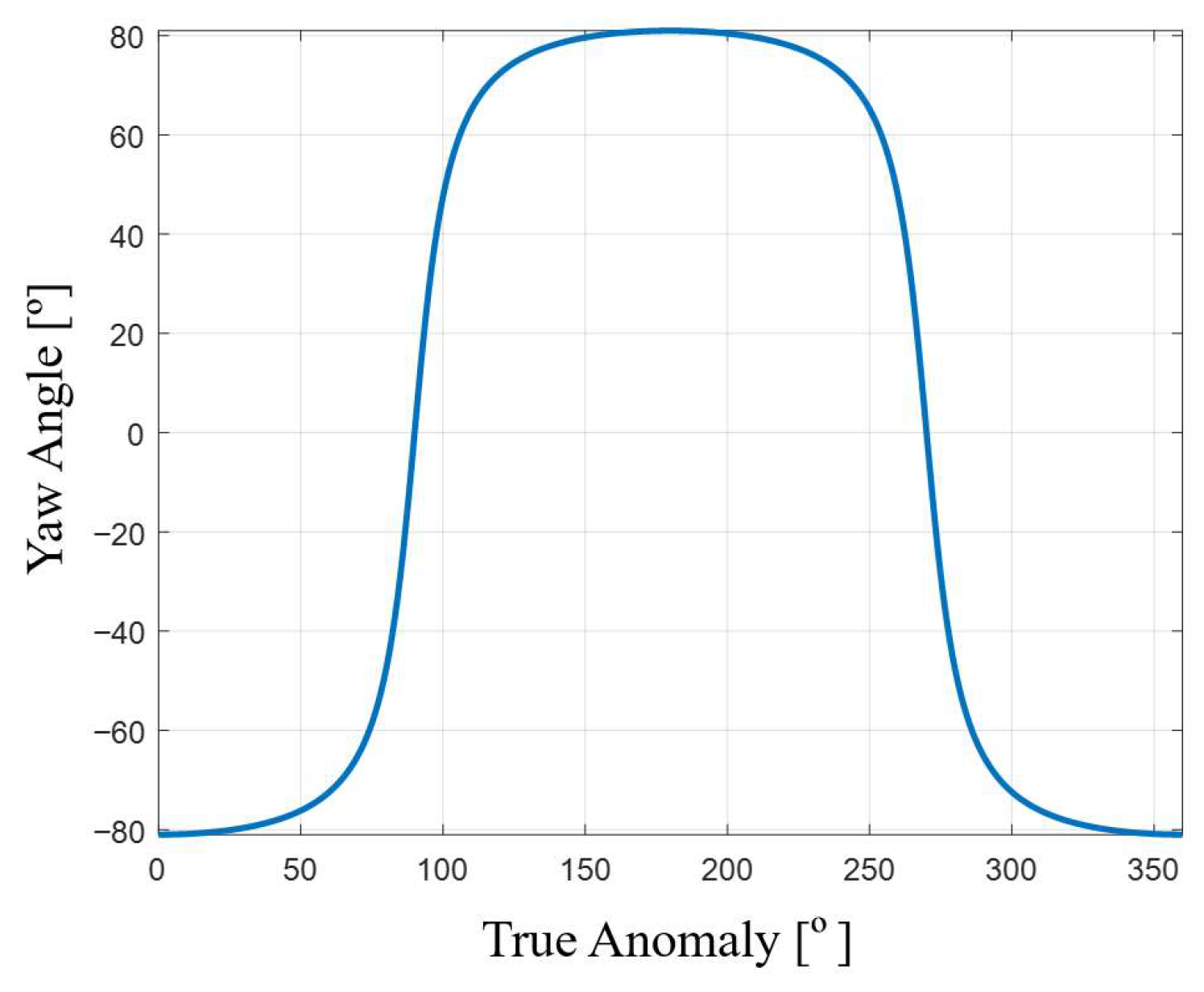 Remotesensing 17 03405 g009