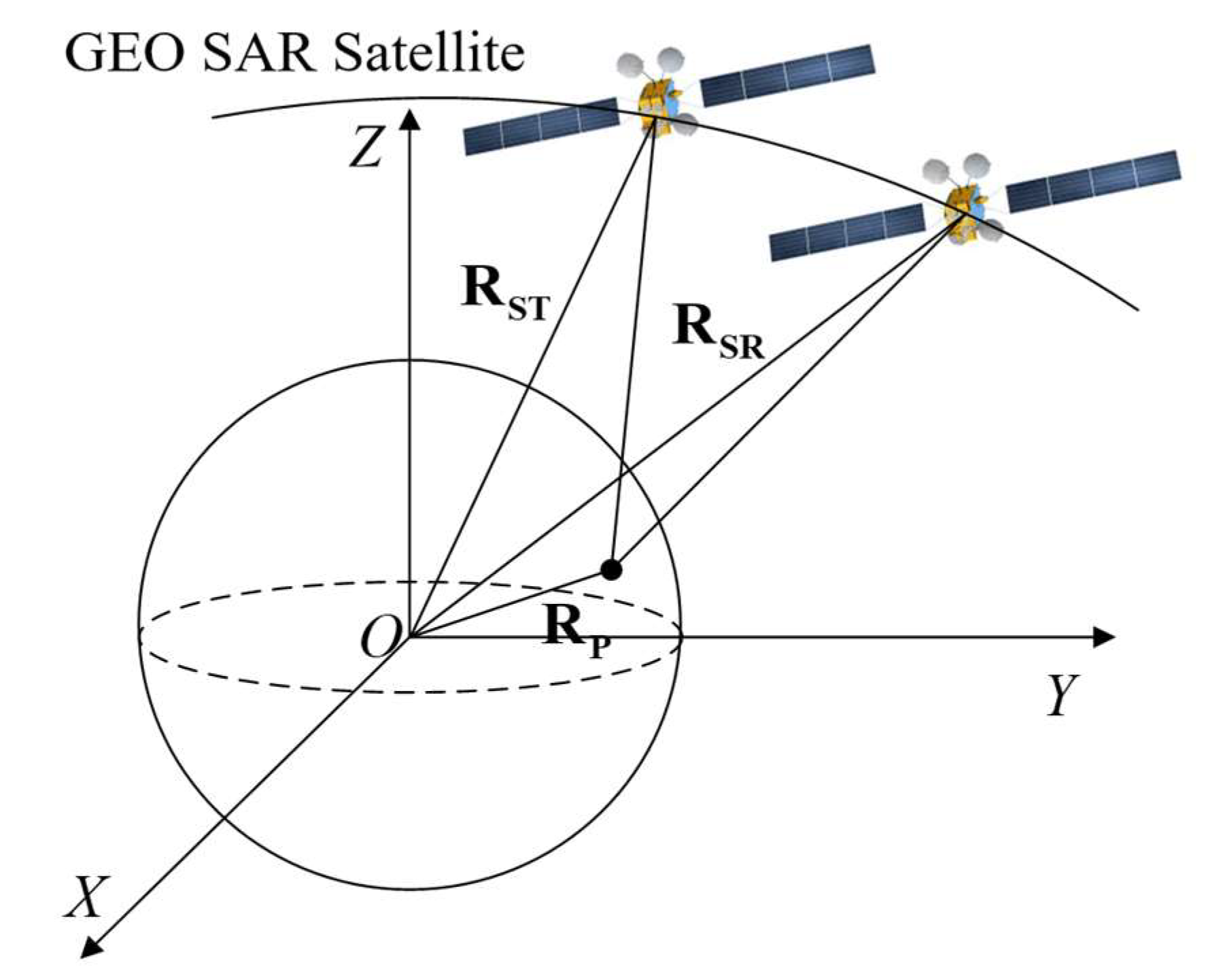 Remotesensing 17 03405 g013