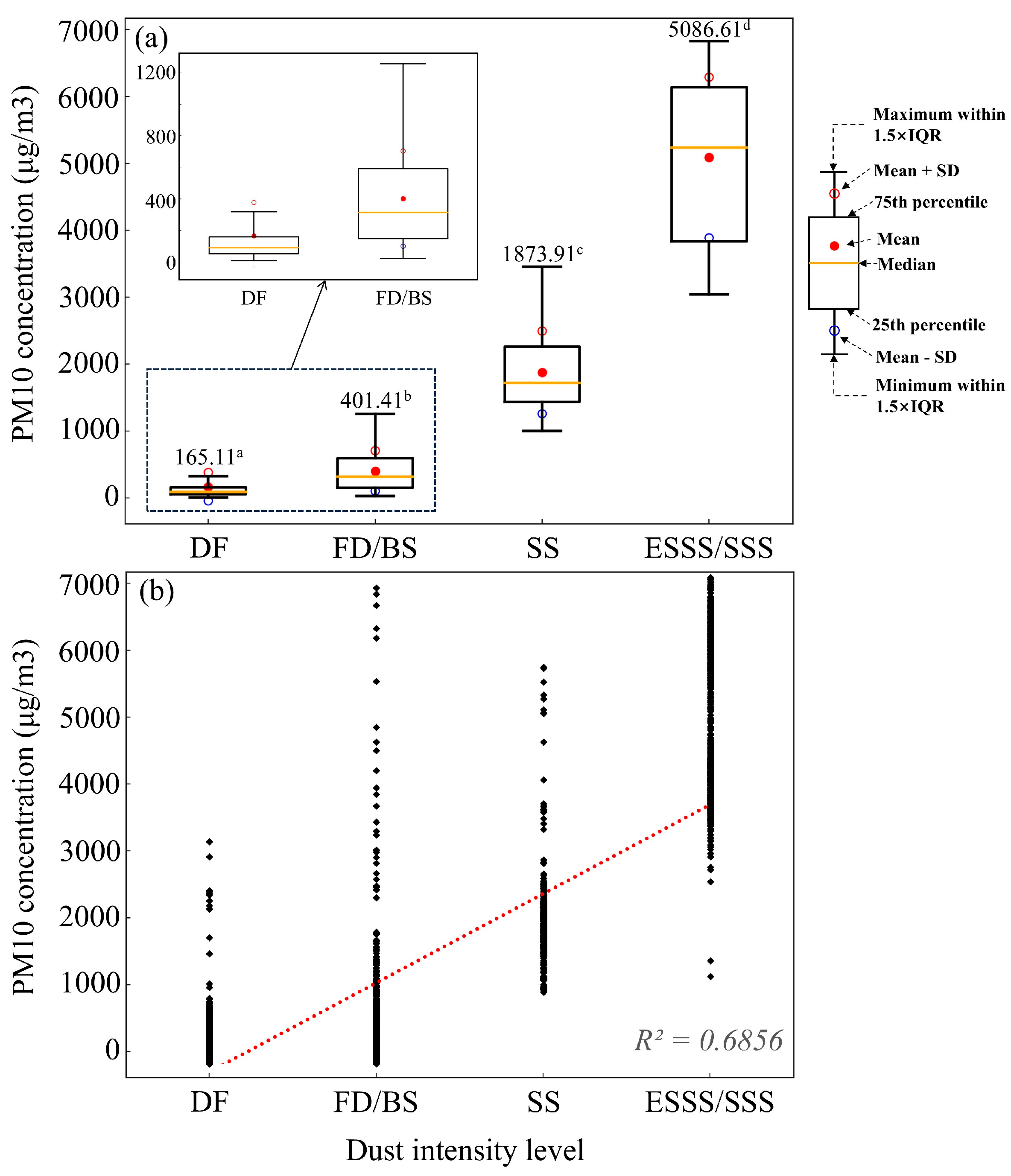 Remotesensing 17 03407 g004