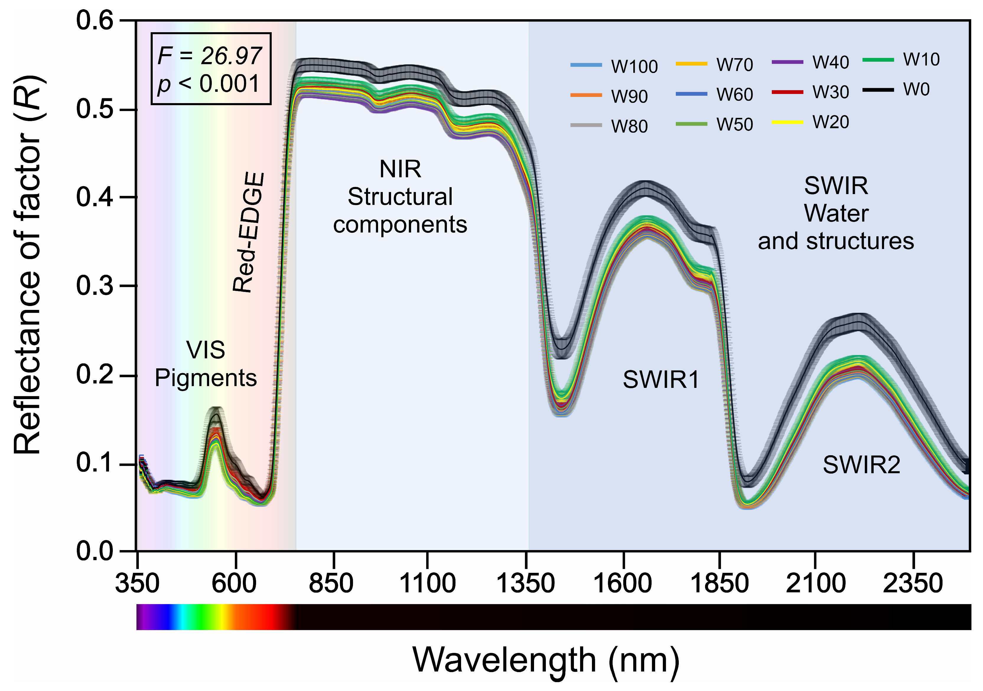 Remotesensing 17 03409 g002