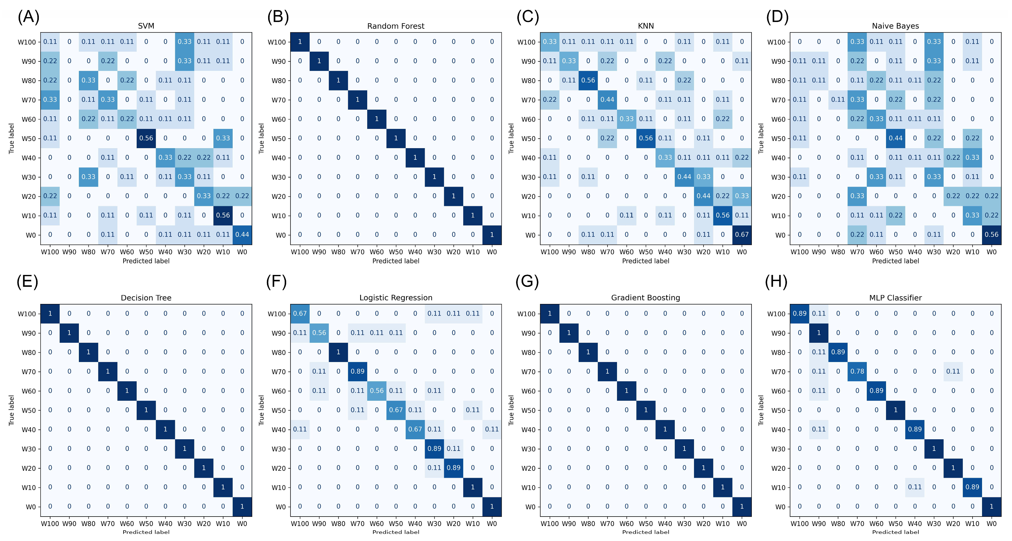 Remotesensing 17 03409 g007