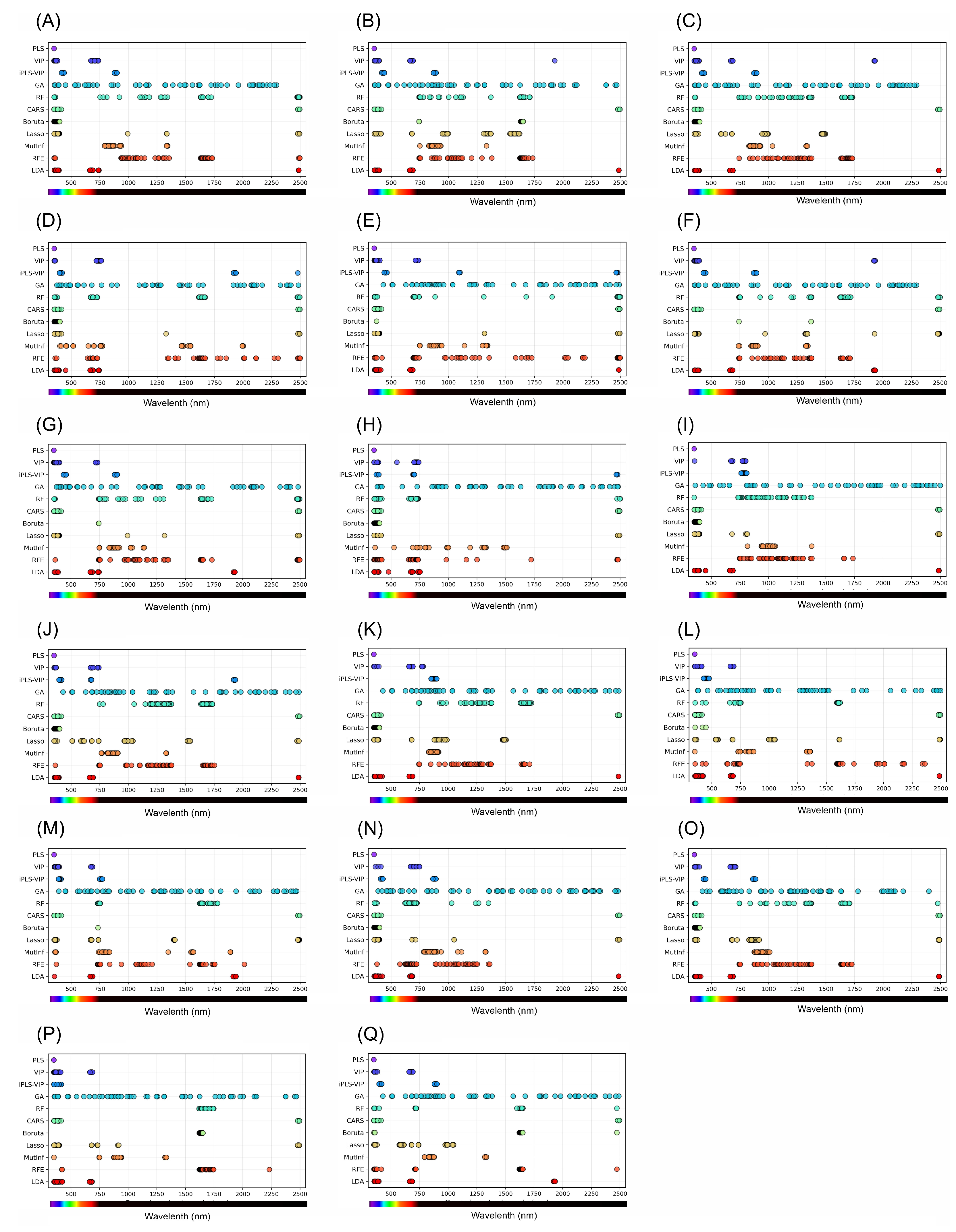 Remotesensing 17 03409 g009