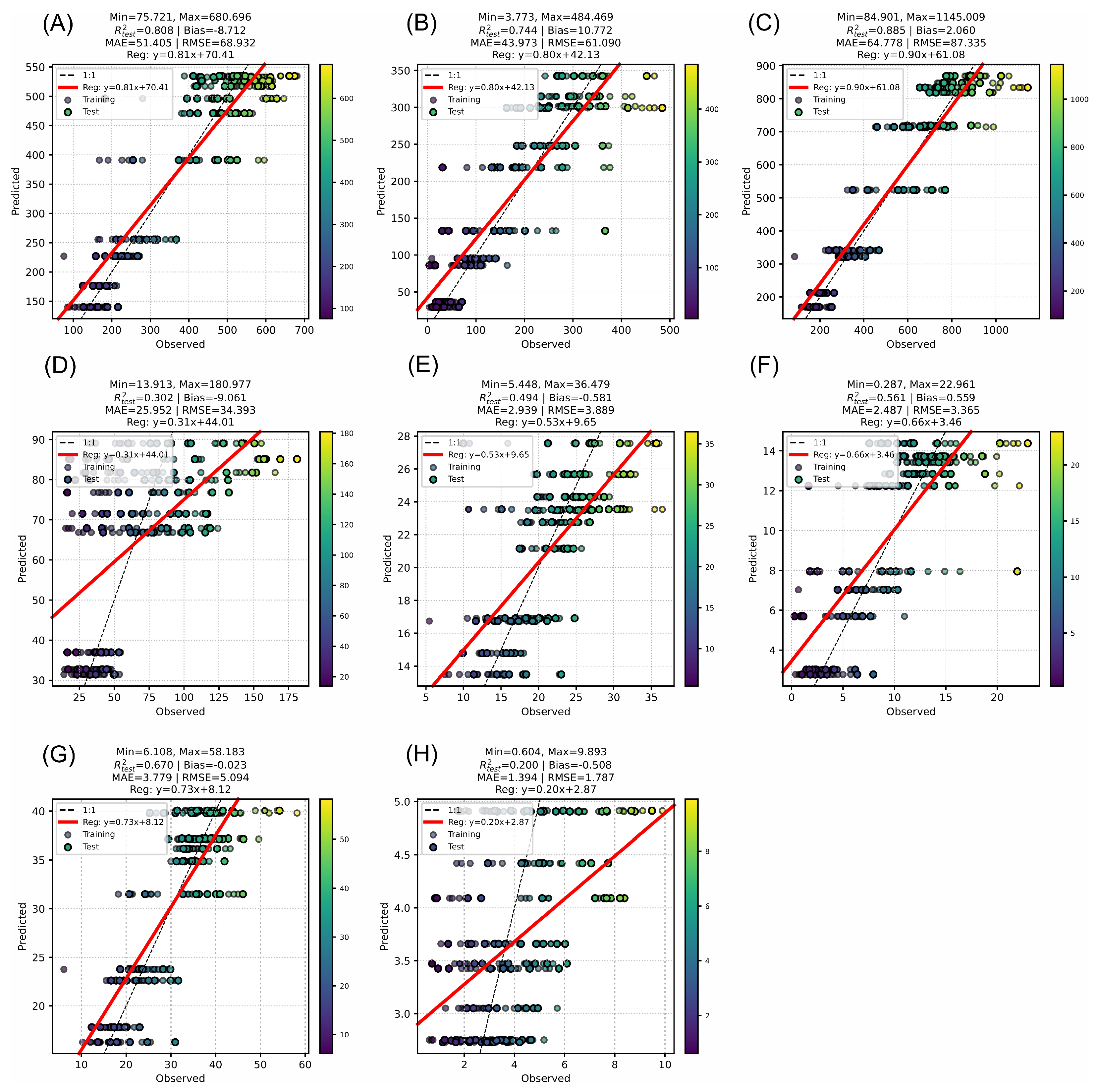 Remotesensing 17 03409 g010