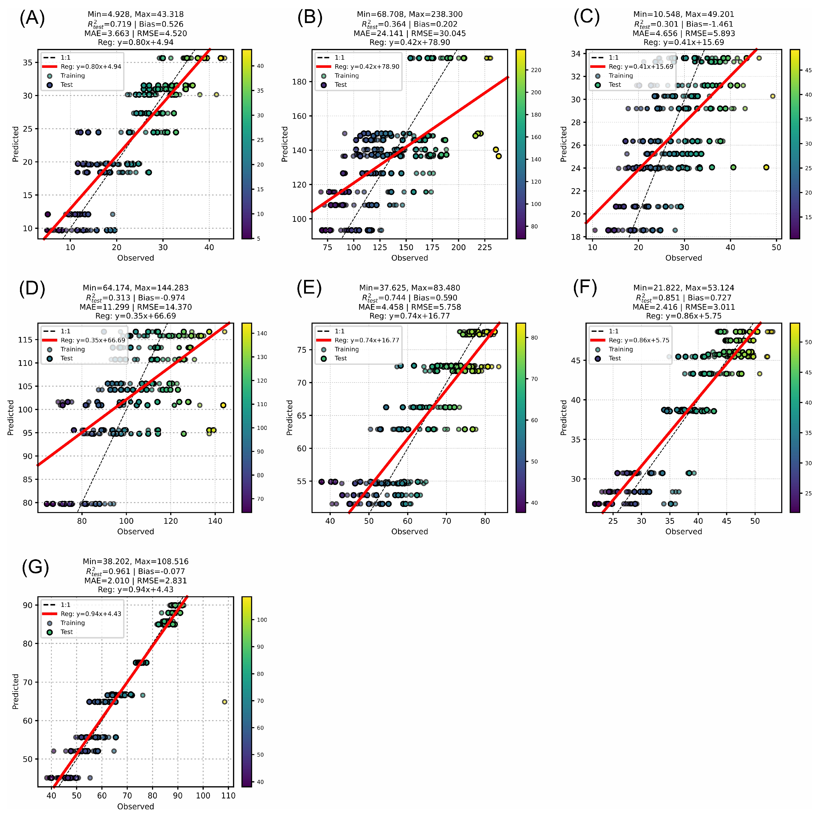 Remotesensing 17 03409 g011