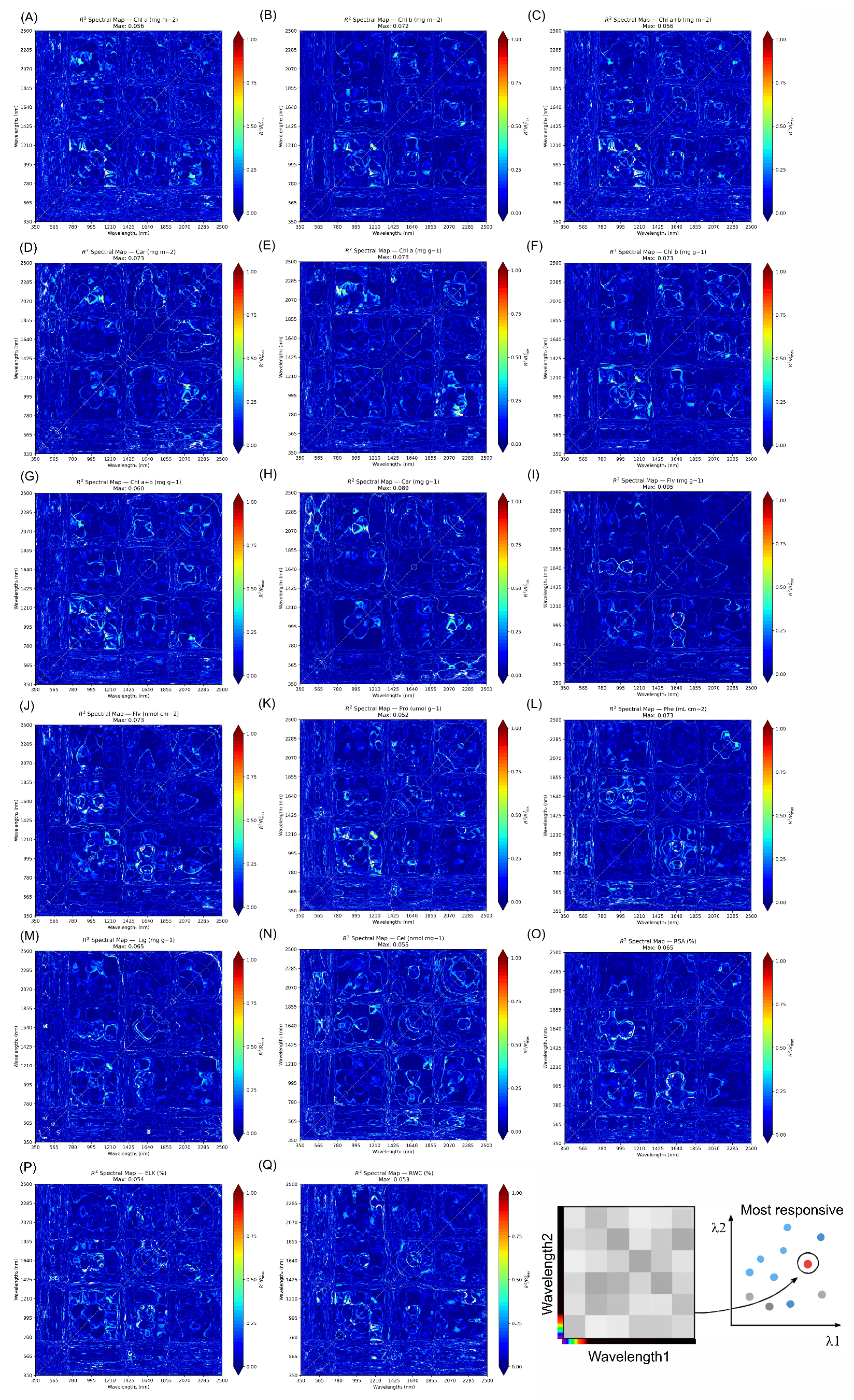 Remotesensing 17 03409 g012