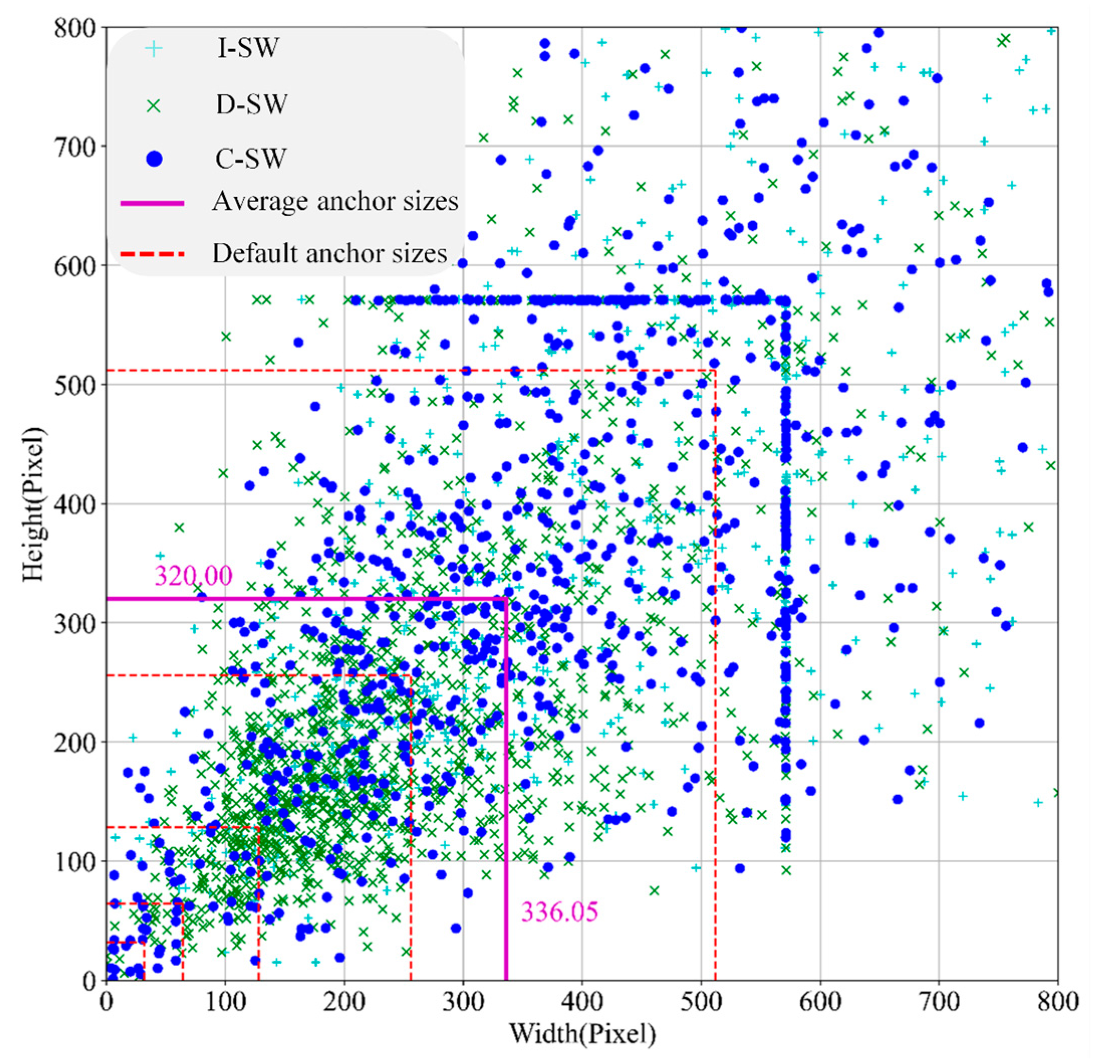 Remotesensing 17 03410 g003