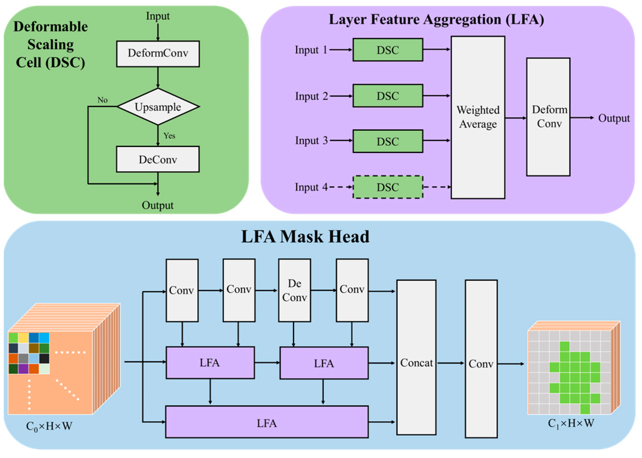Remotesensing 17 03410 g004