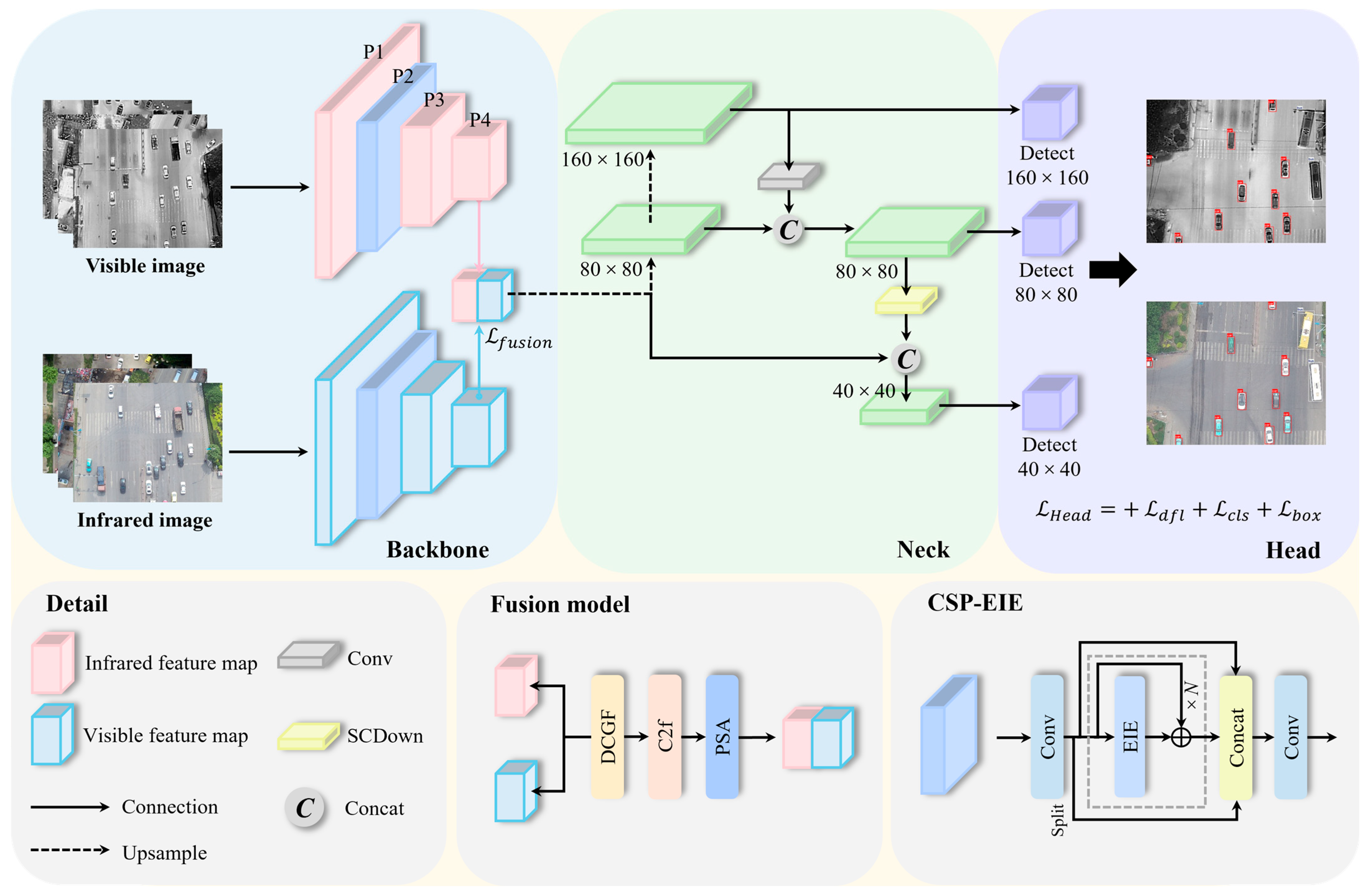 Remotesensing 17 03411 g001