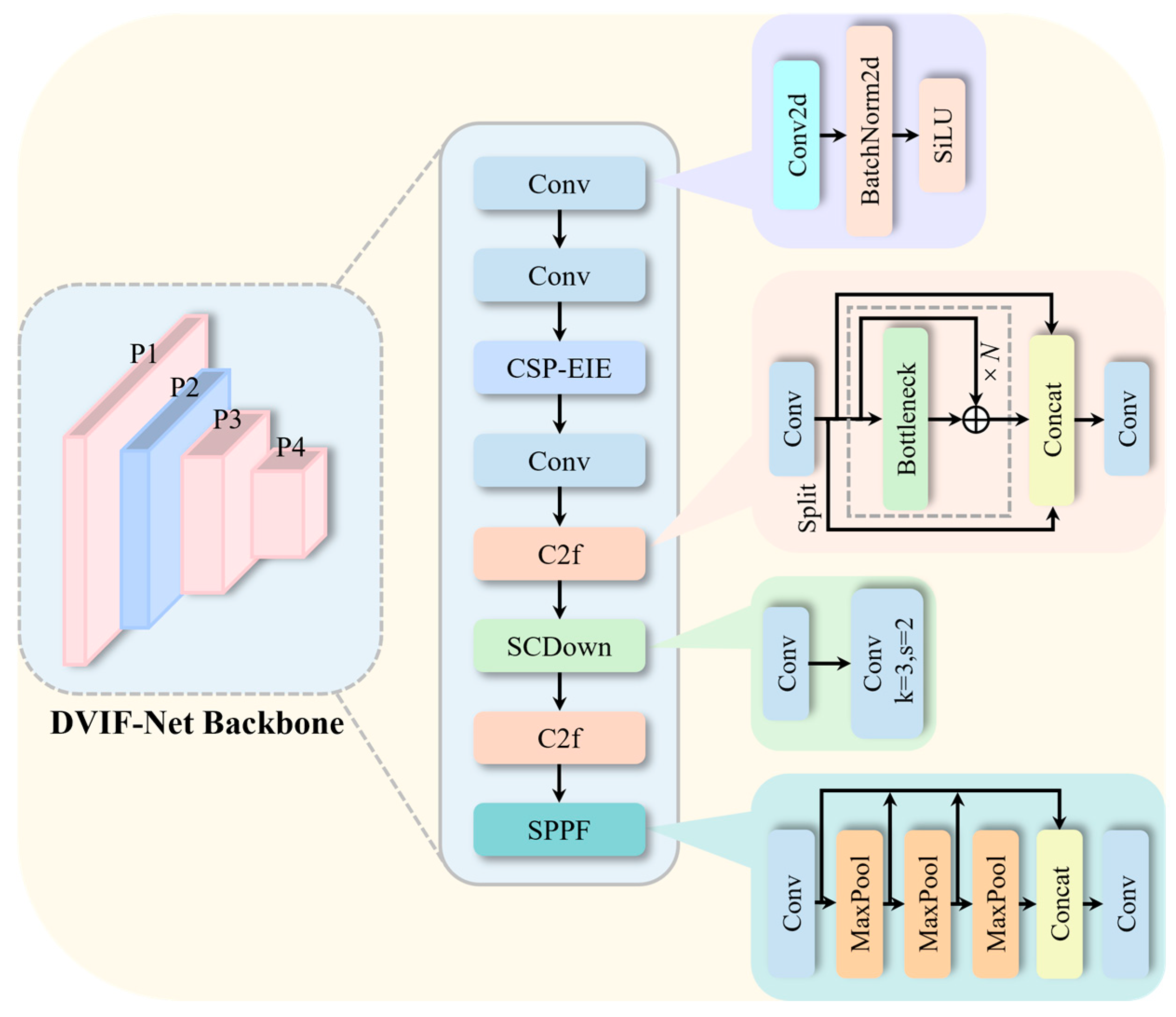 Remotesensing 17 03411 g002