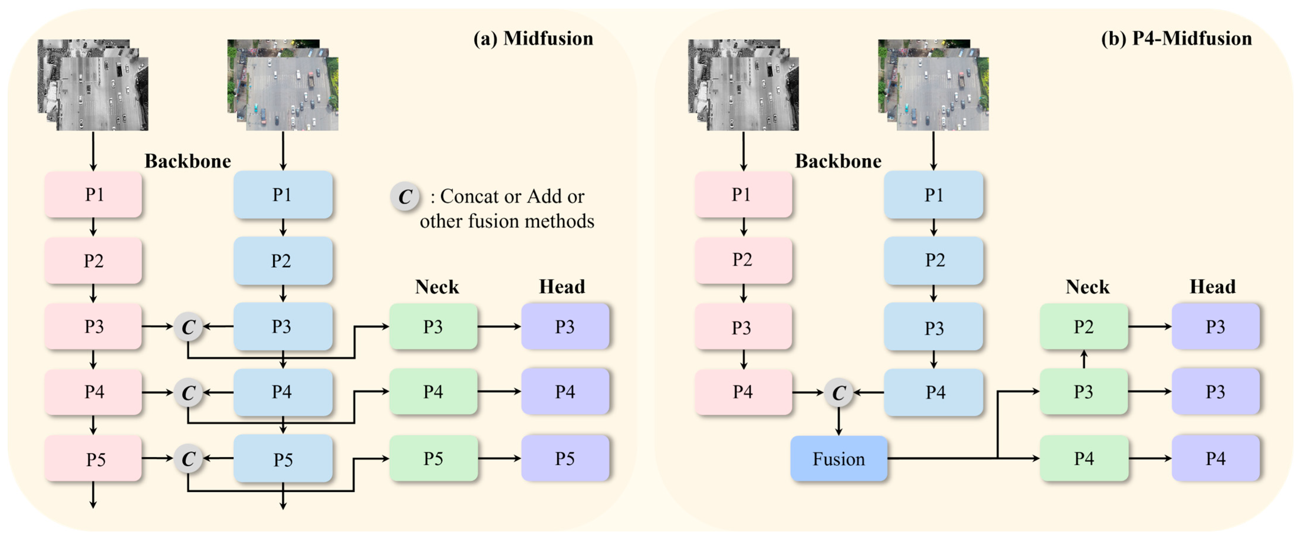 Remotesensing 17 03411 g003