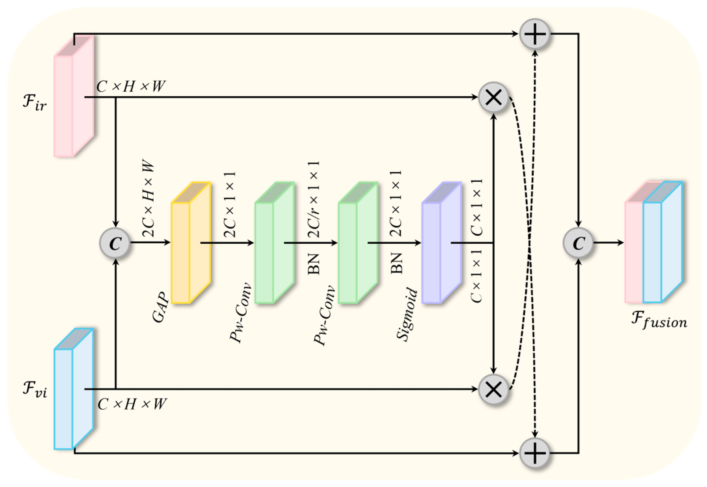 Remotesensing 17 03411 g004