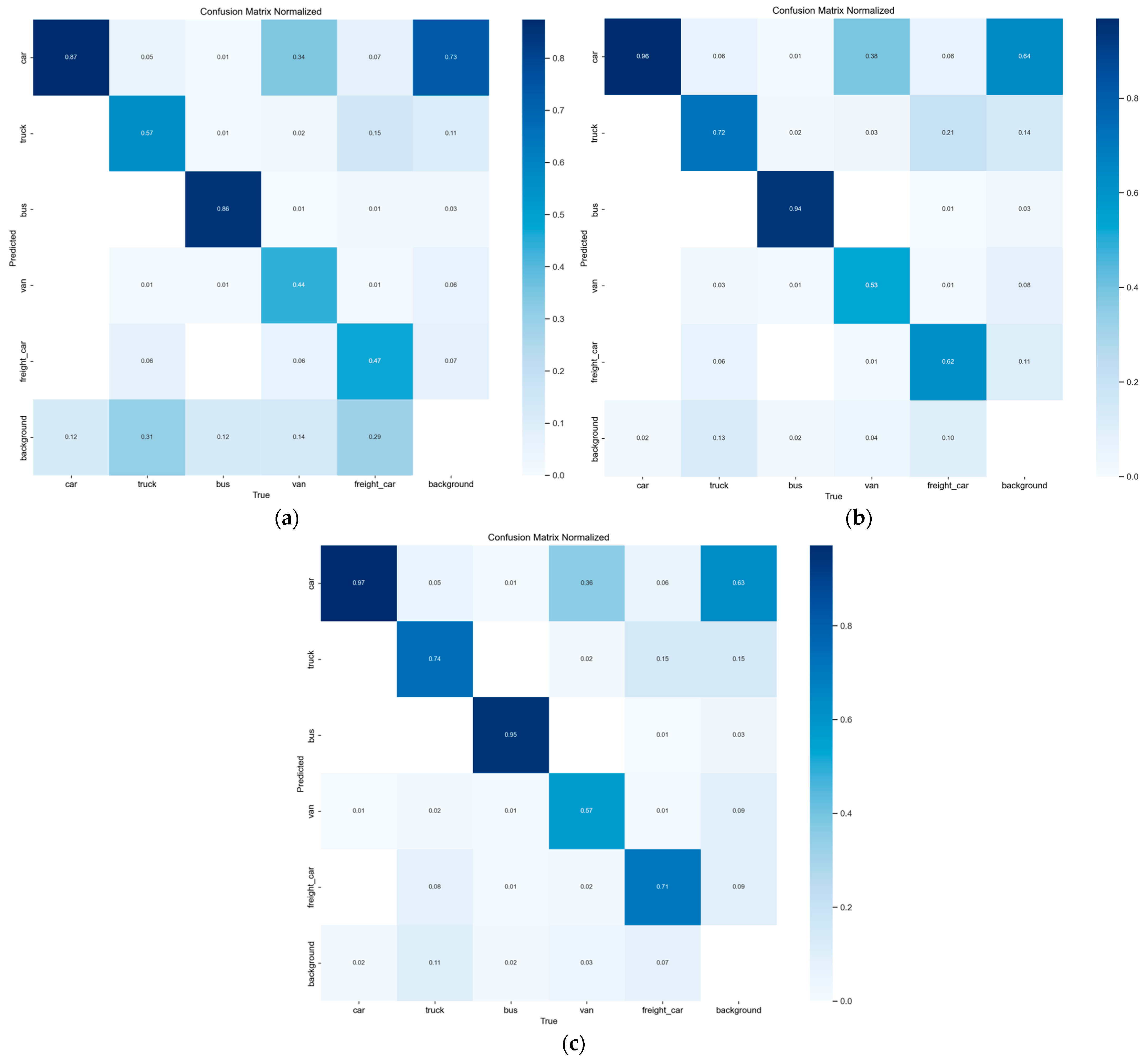 Remotesensing 17 03411 g013