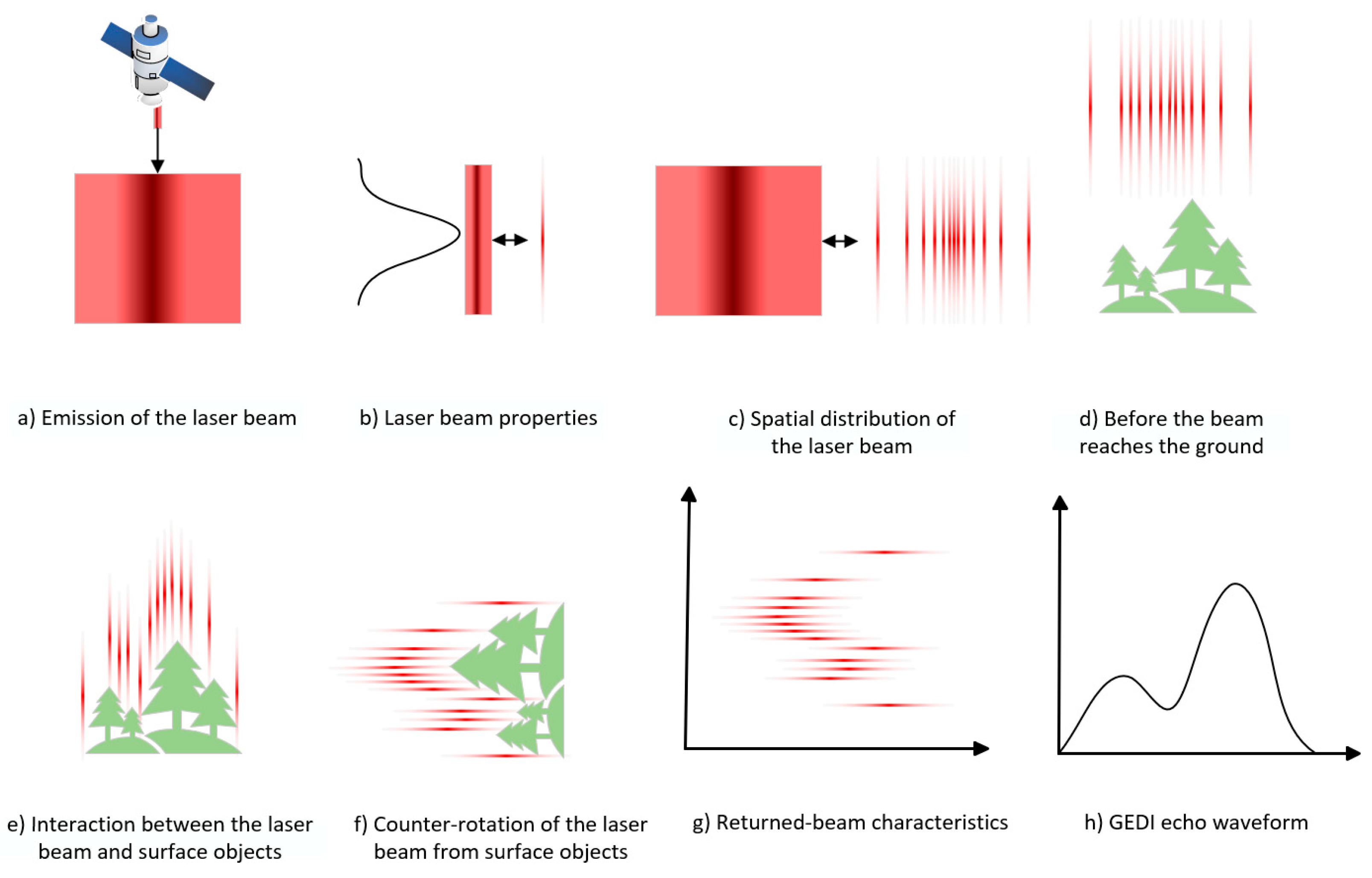 Remotesensing 17 03412 g006