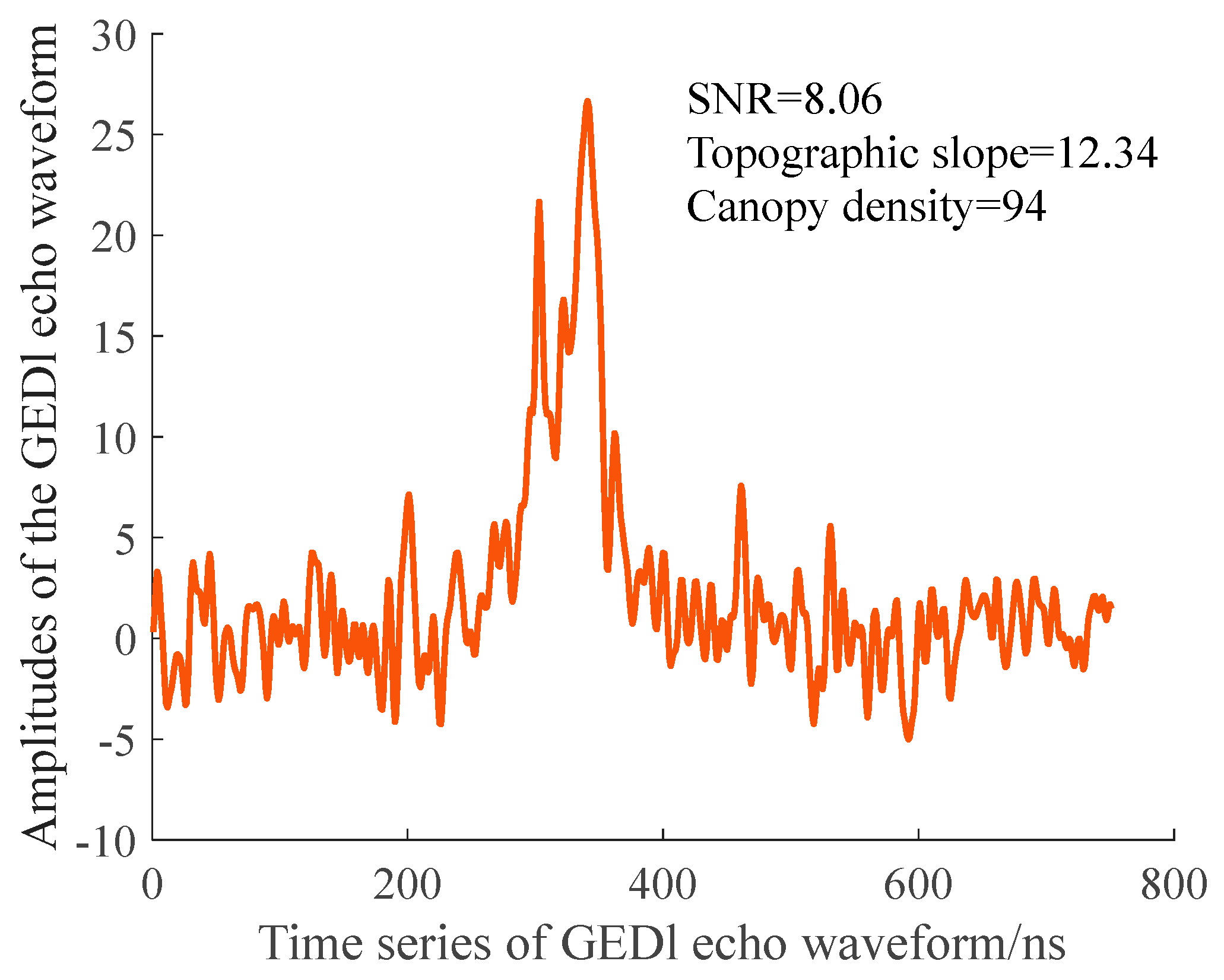 Remotesensing 17 03412 g008