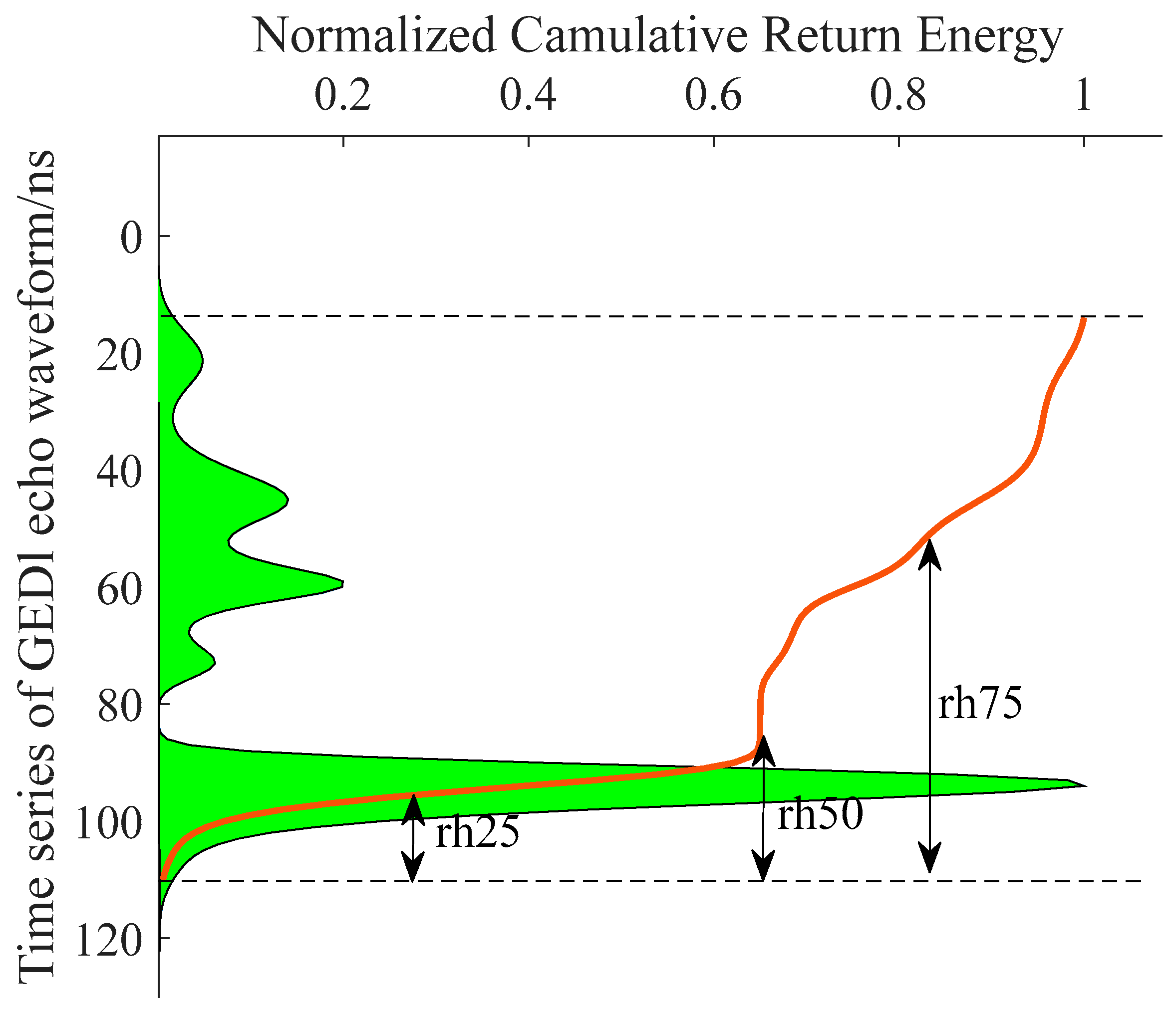 Remotesensing 17 03412 g012