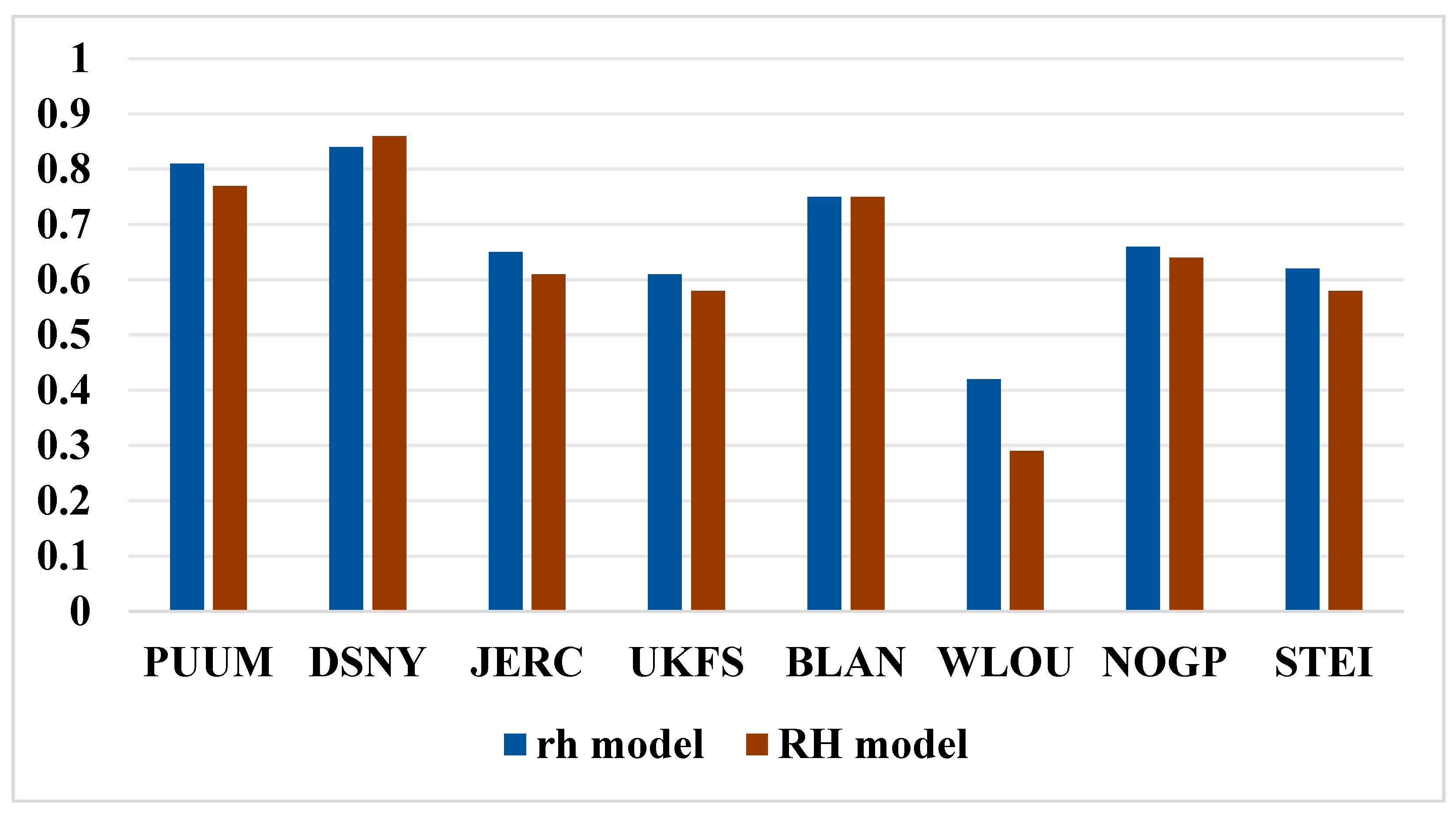 Remotesensing 17 03412 g018