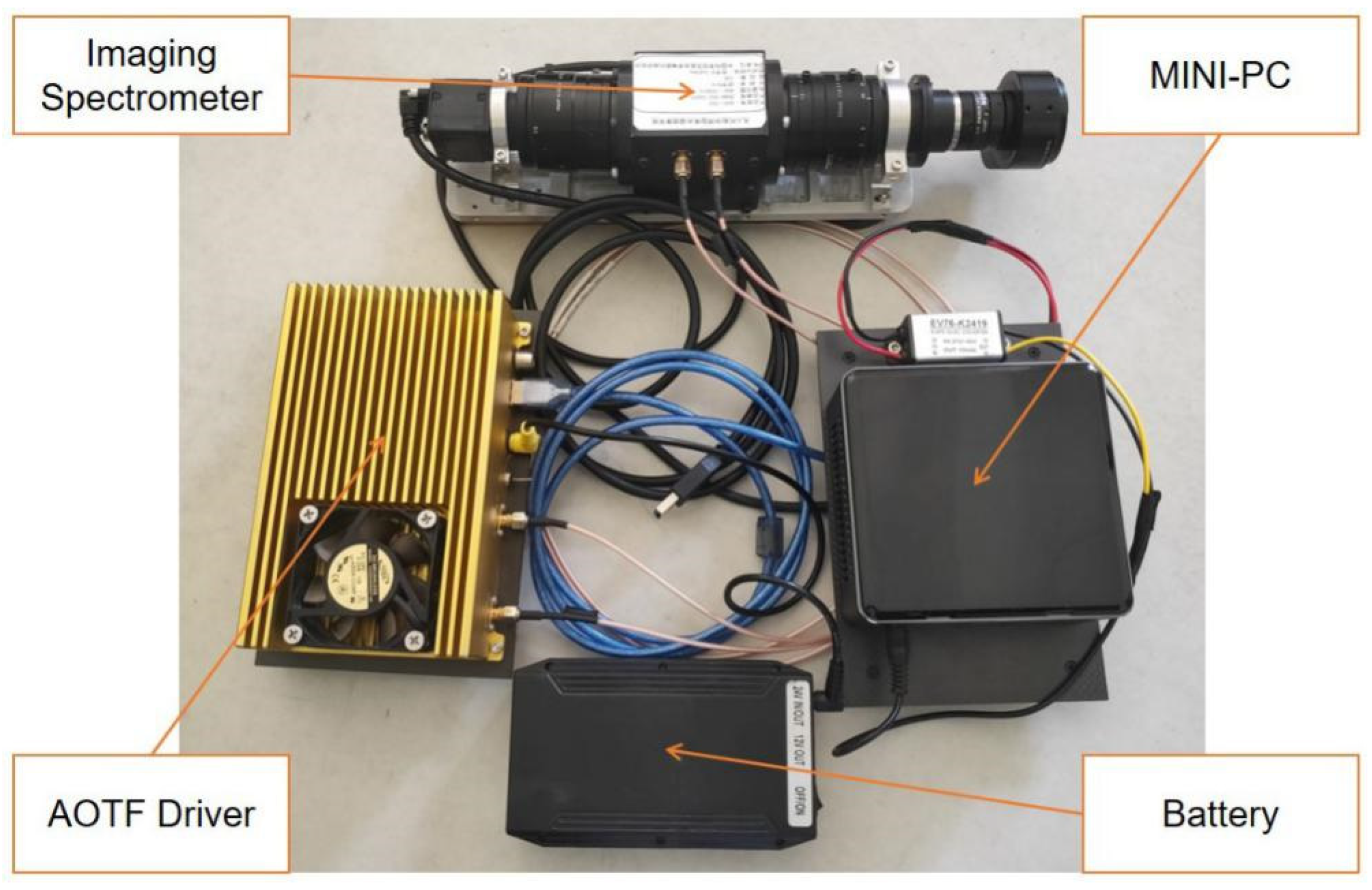 Remotesensing 17 03413 g002