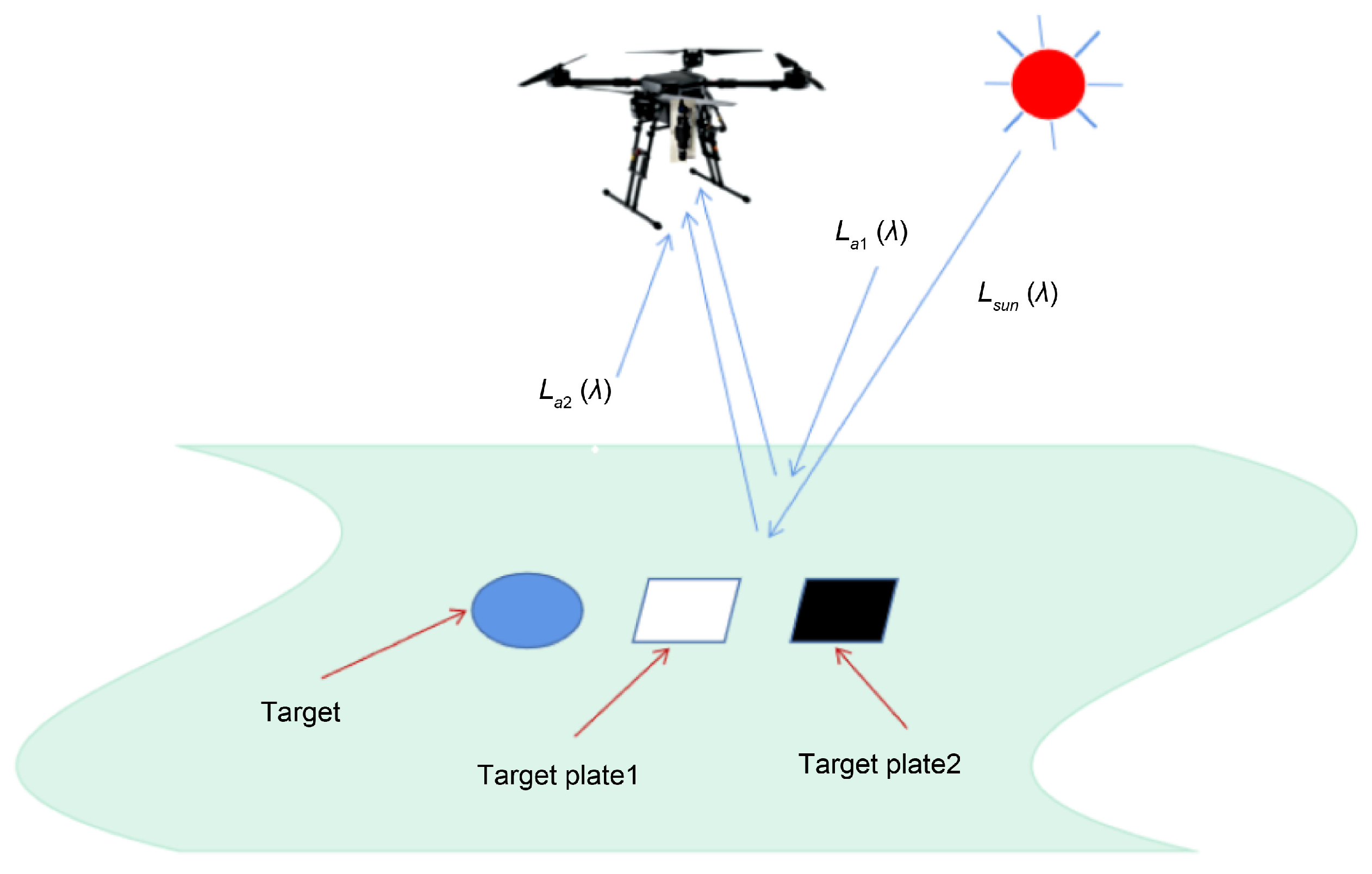 Remotesensing 17 03413 g007