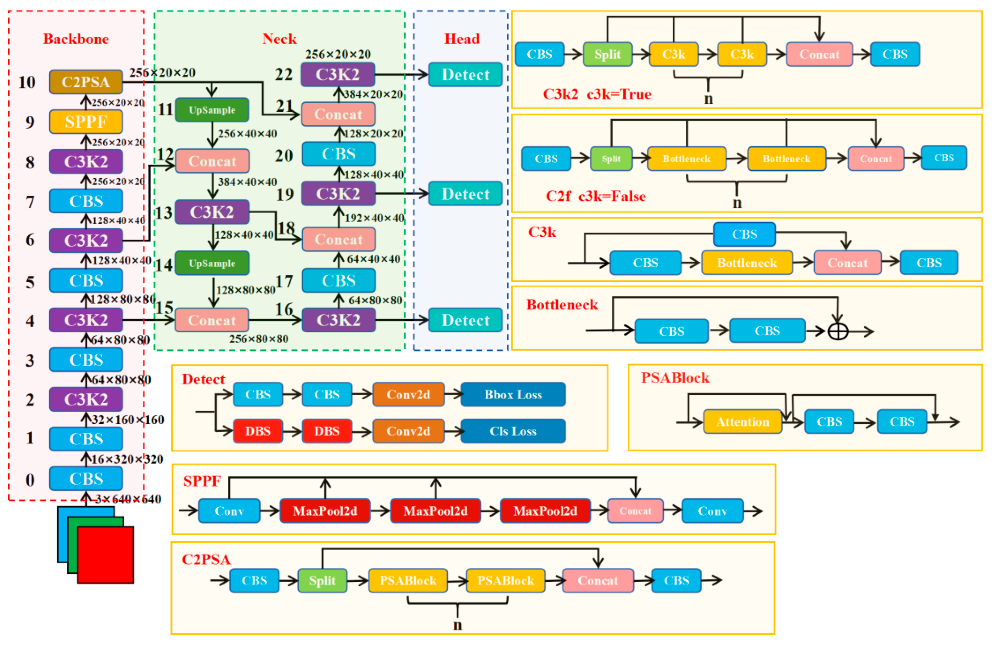 Remotesensing 17 03414 g002