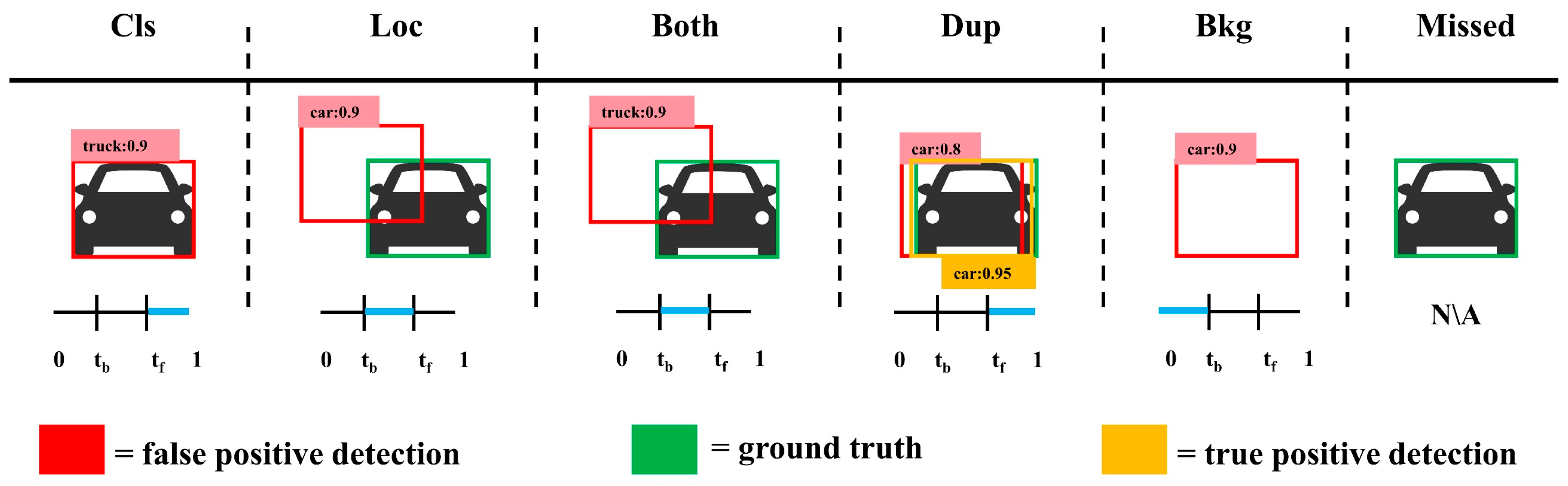 Remotesensing 17 03414 g006