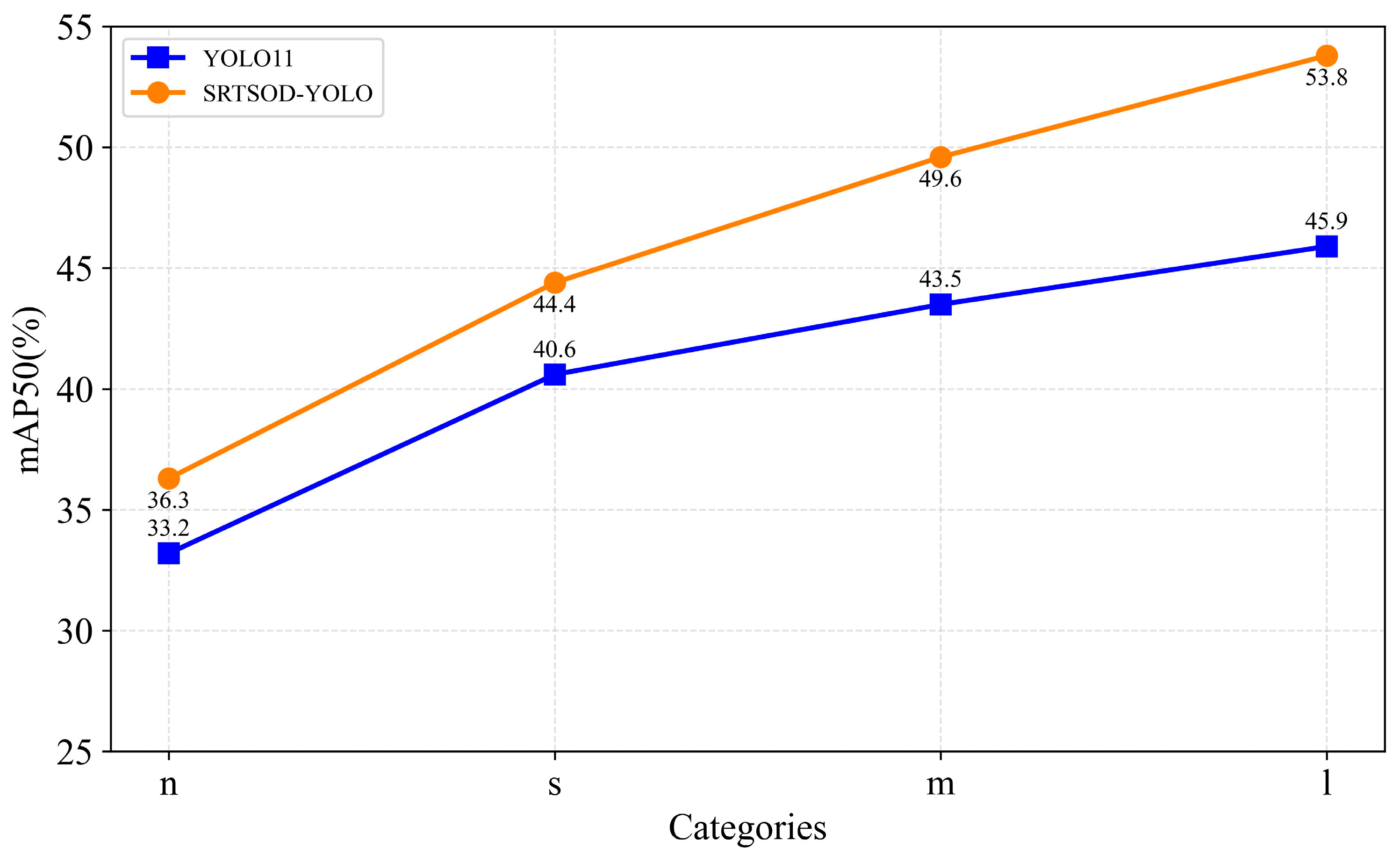 Remotesensing 17 03414 g007