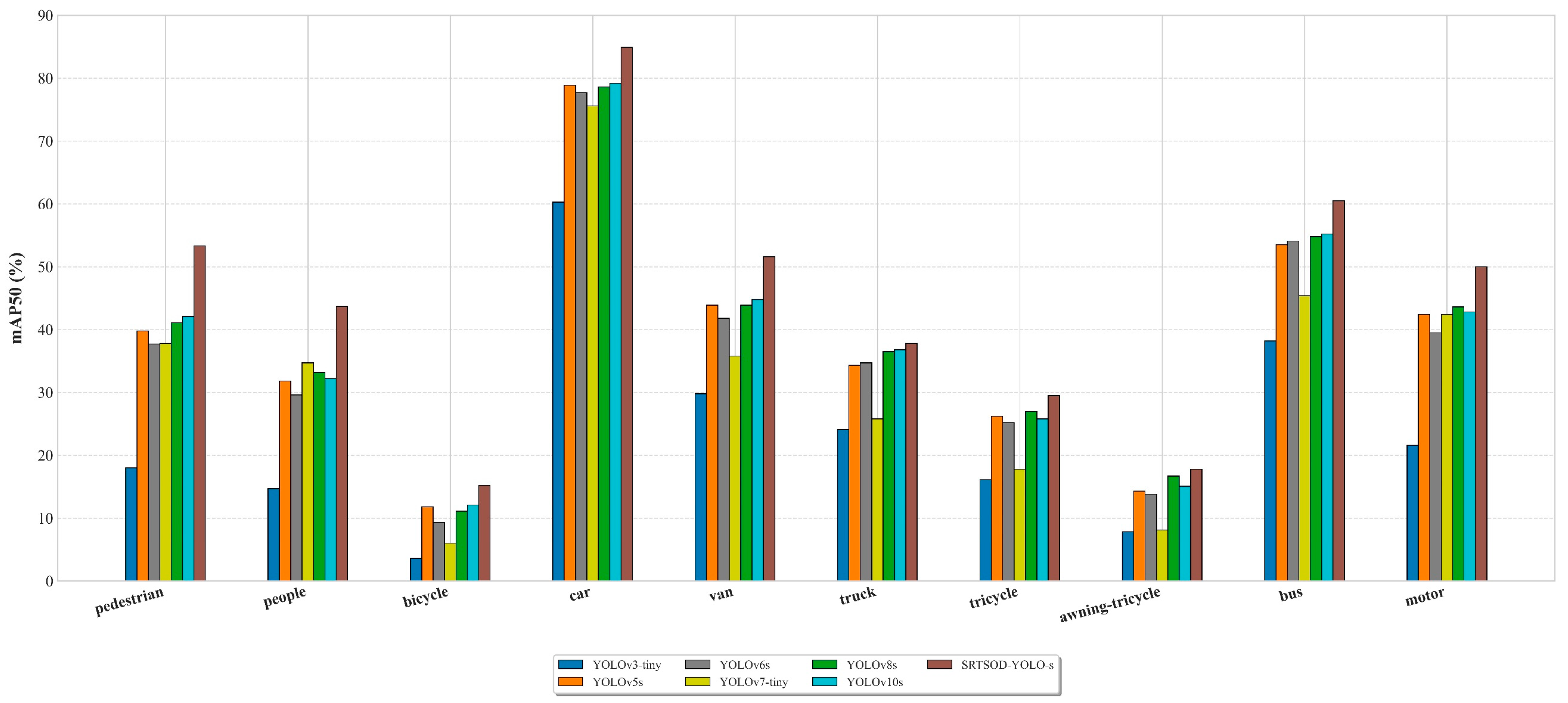 Remotesensing 17 03414 g021