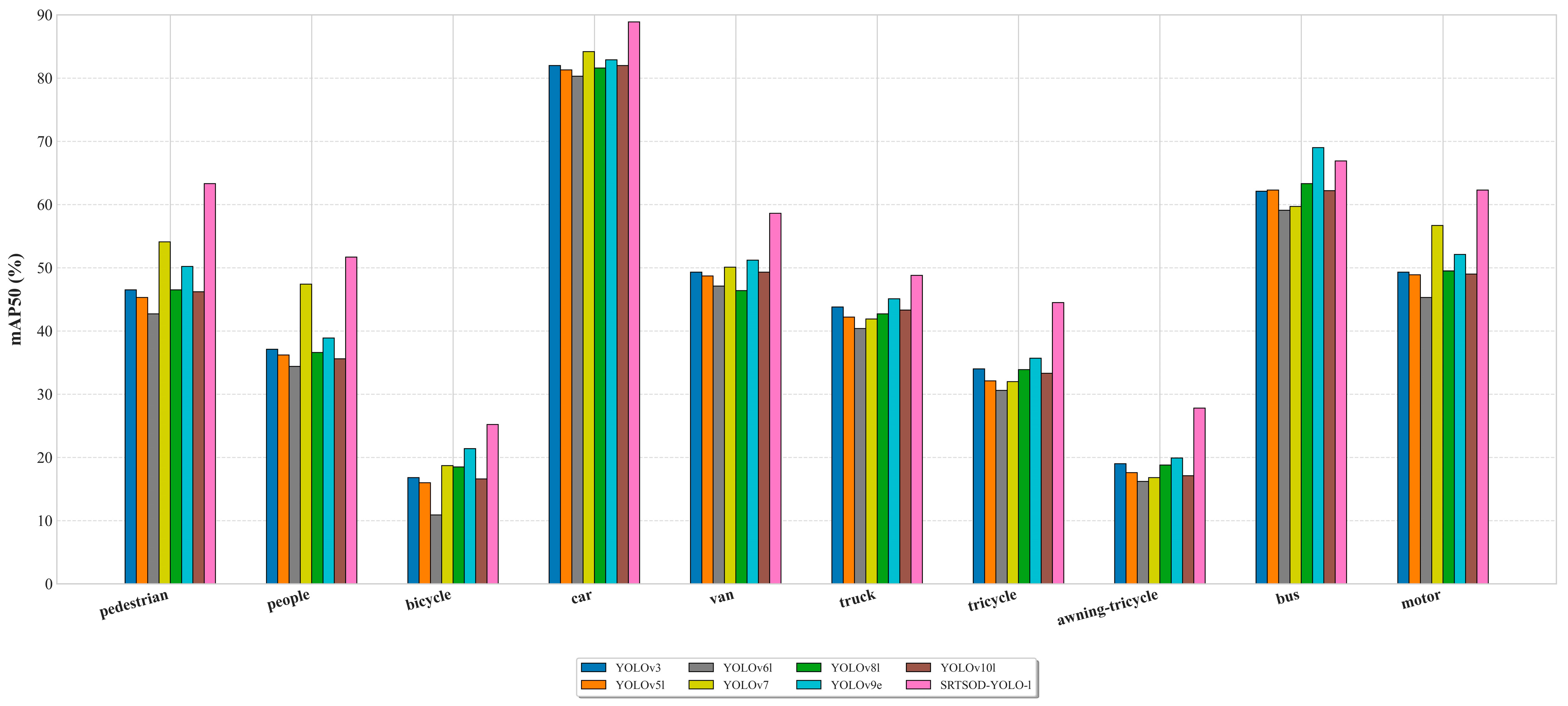 Remotesensing 17 03414 g022