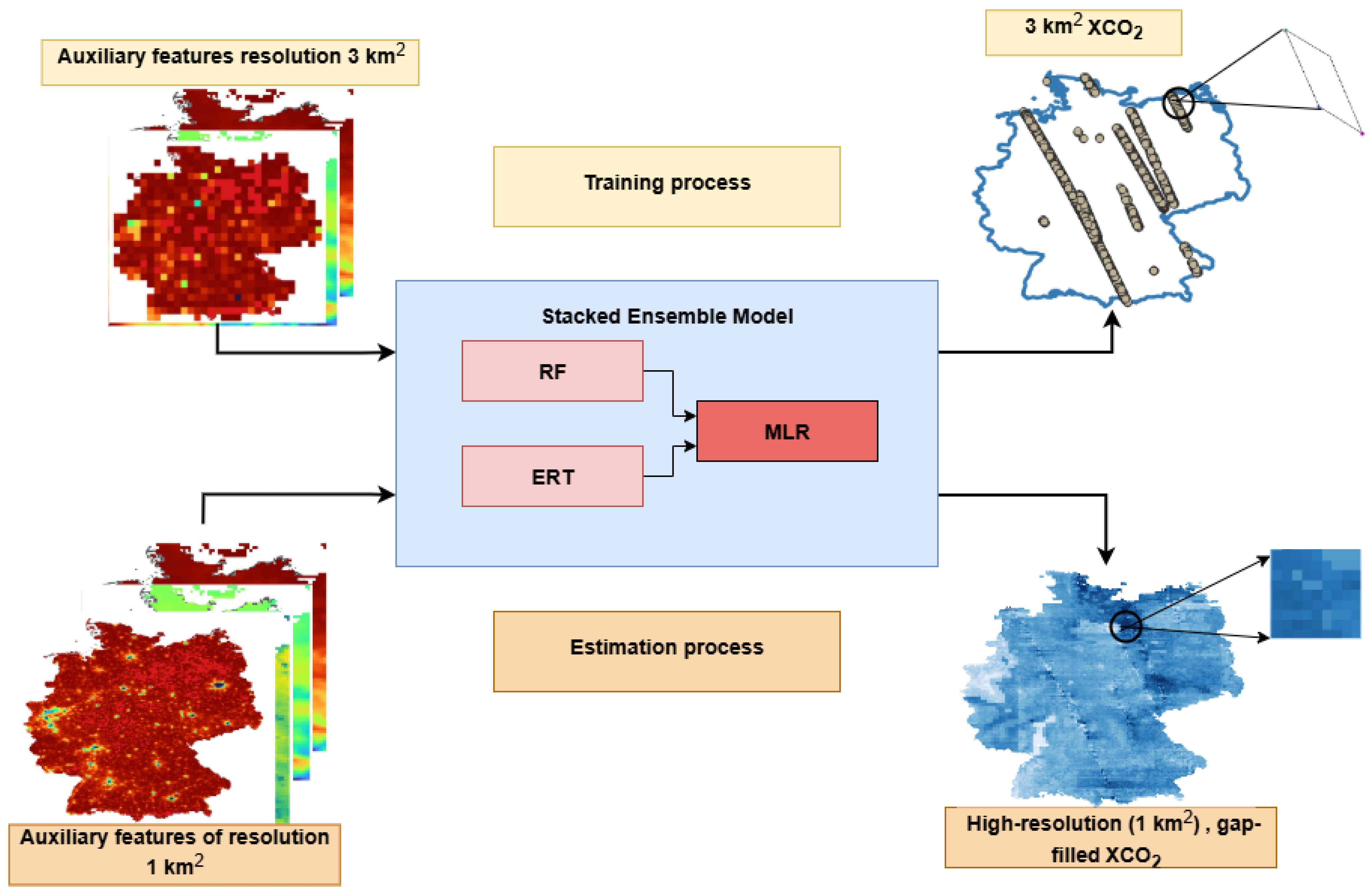 Remotesensing 17 03415 g001