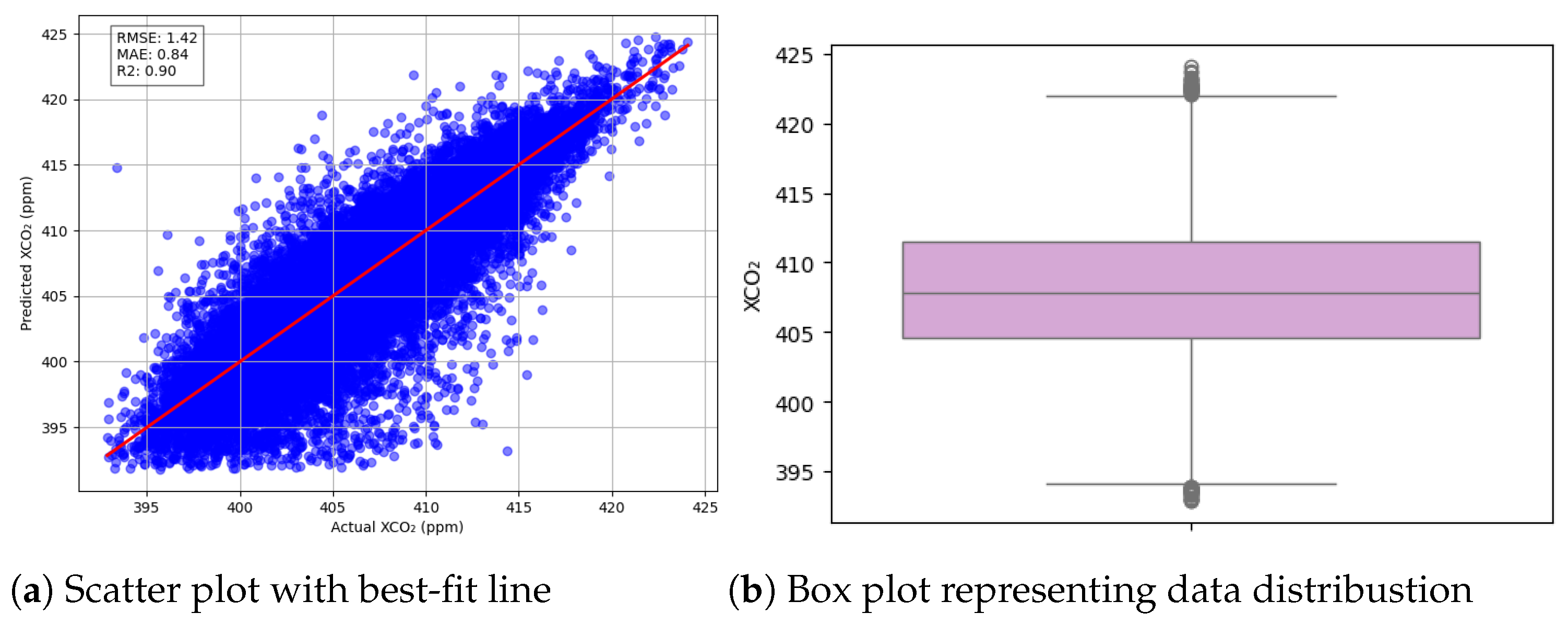Remotesensing 17 03415 g002