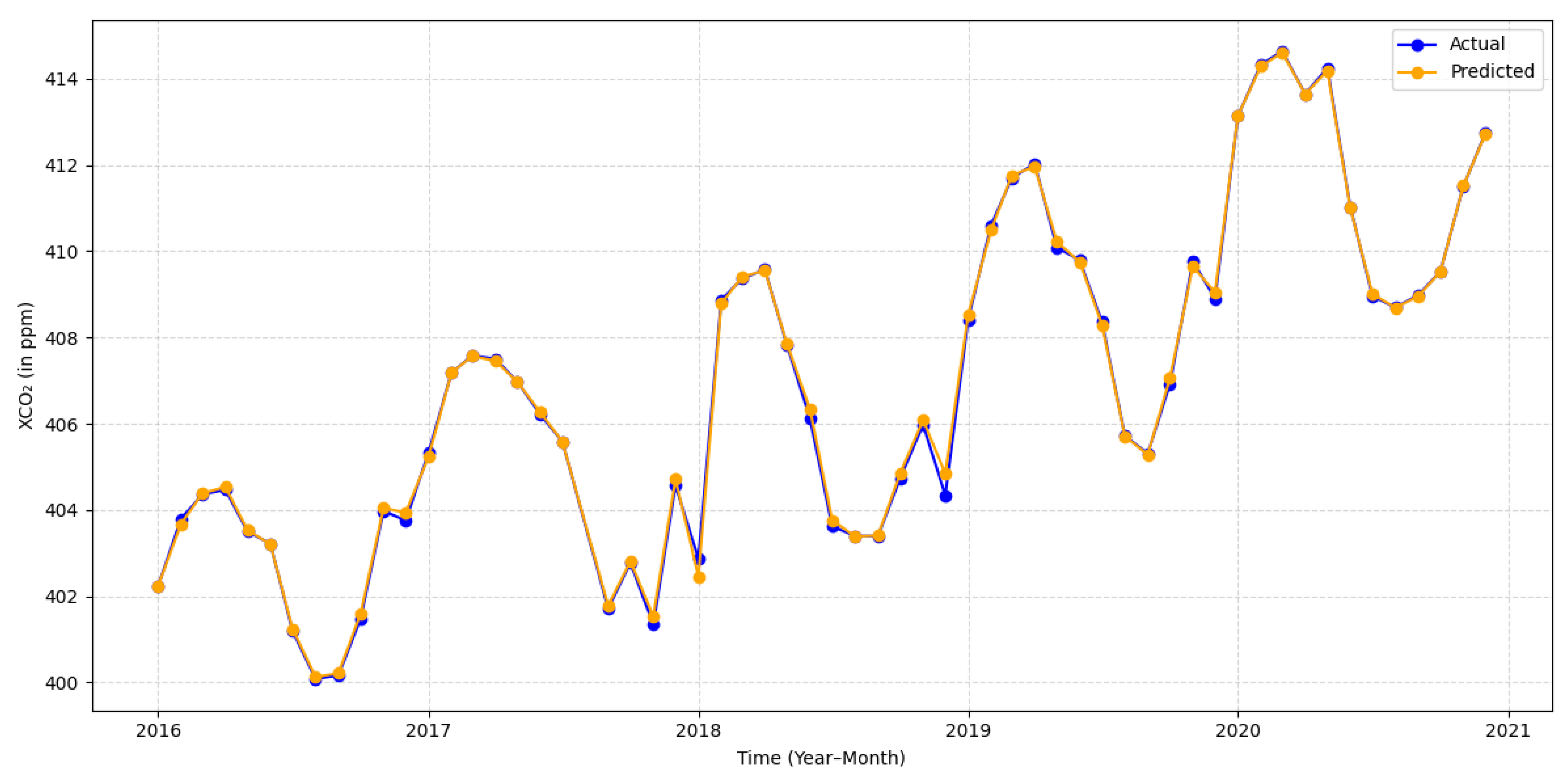 Remotesensing 17 03415 g004