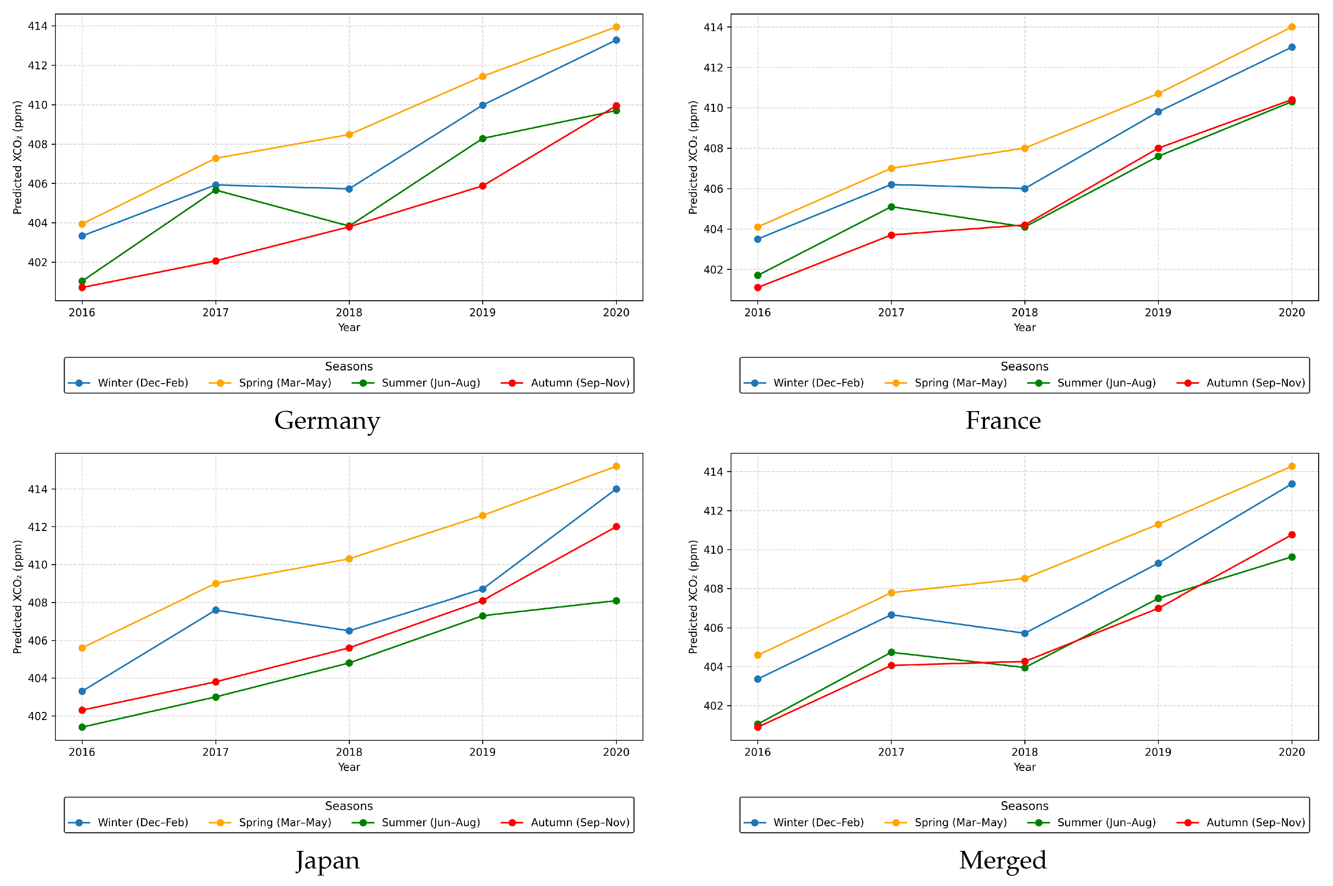 Remotesensing 17 03415 g006