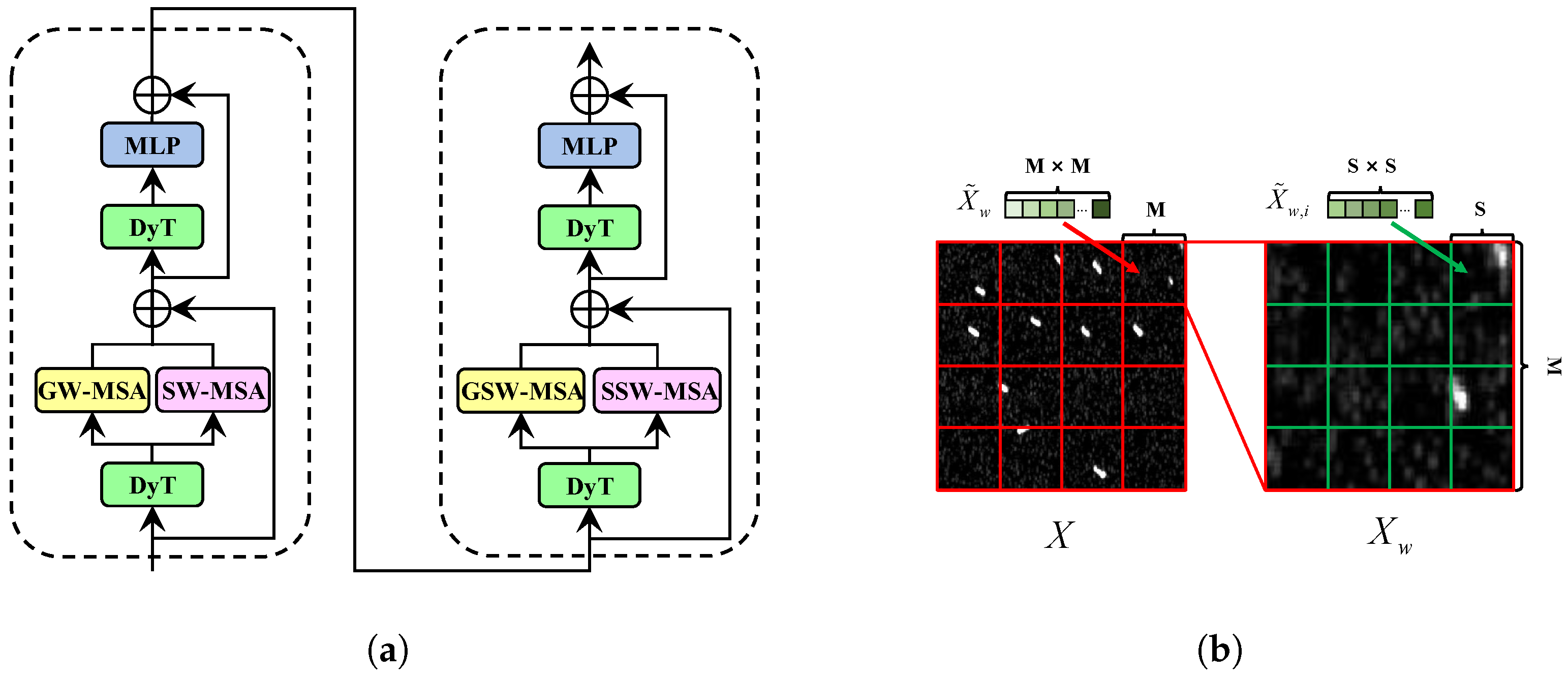 Remotesensing 17 03416 g002