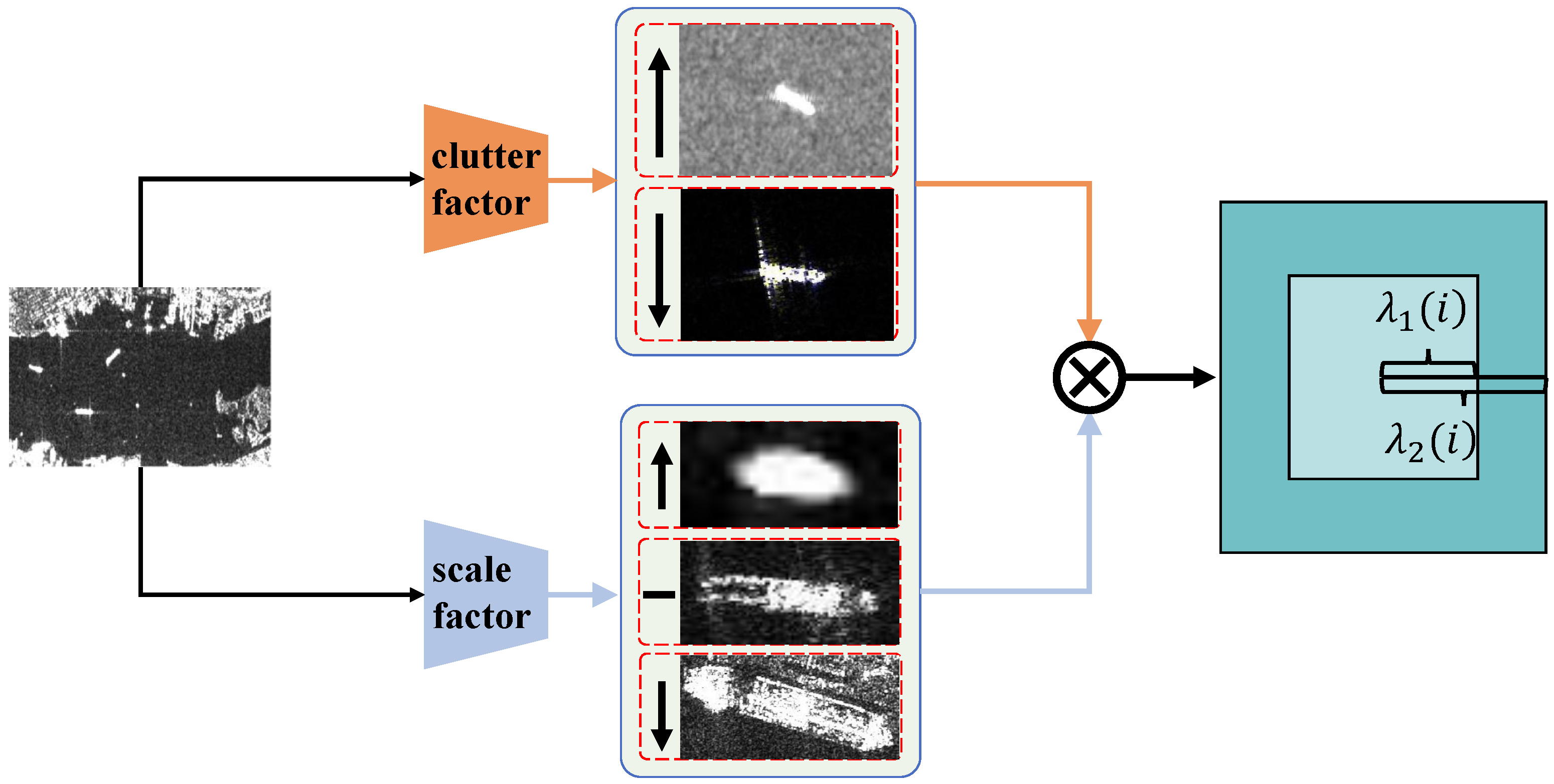 Remotesensing 17 03416 g004